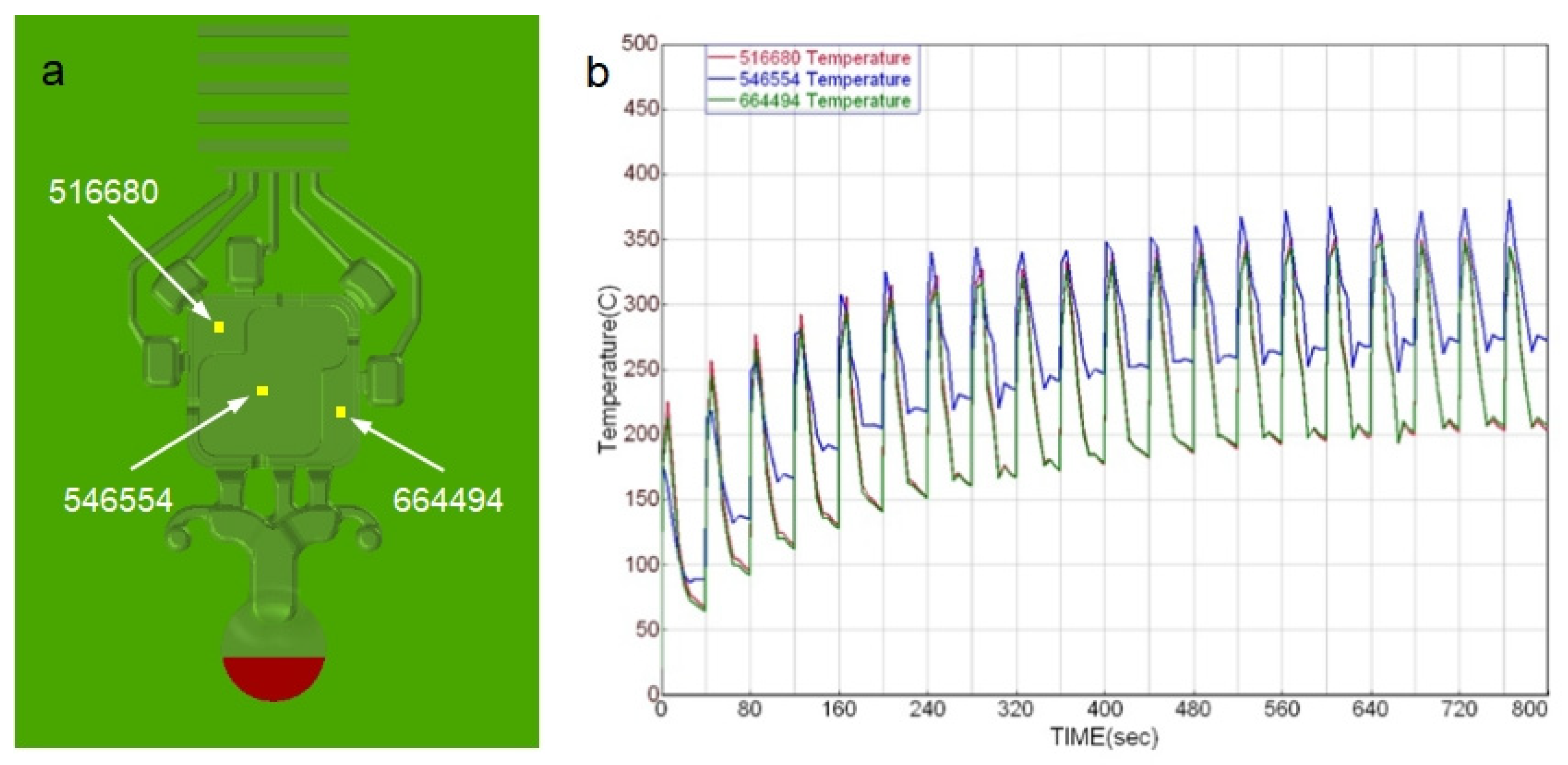 Applsci 12 04757 g004 Applsci 12 04757 g004
