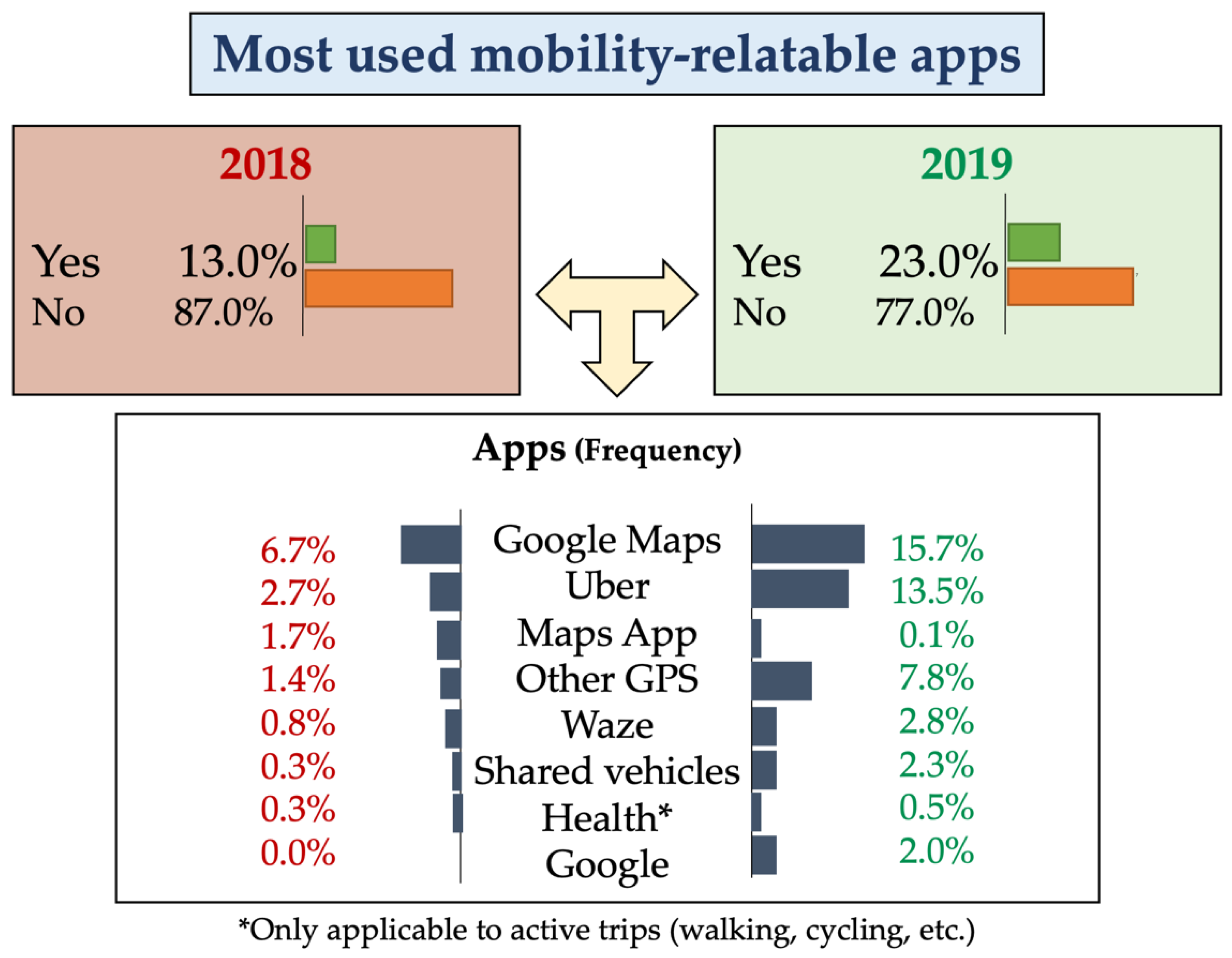 Applsci 12 04759 g003