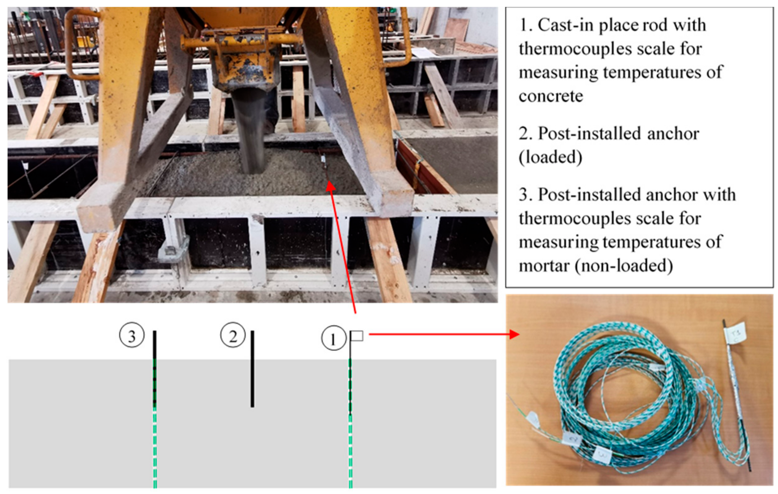 Applsci 12 04760 g001