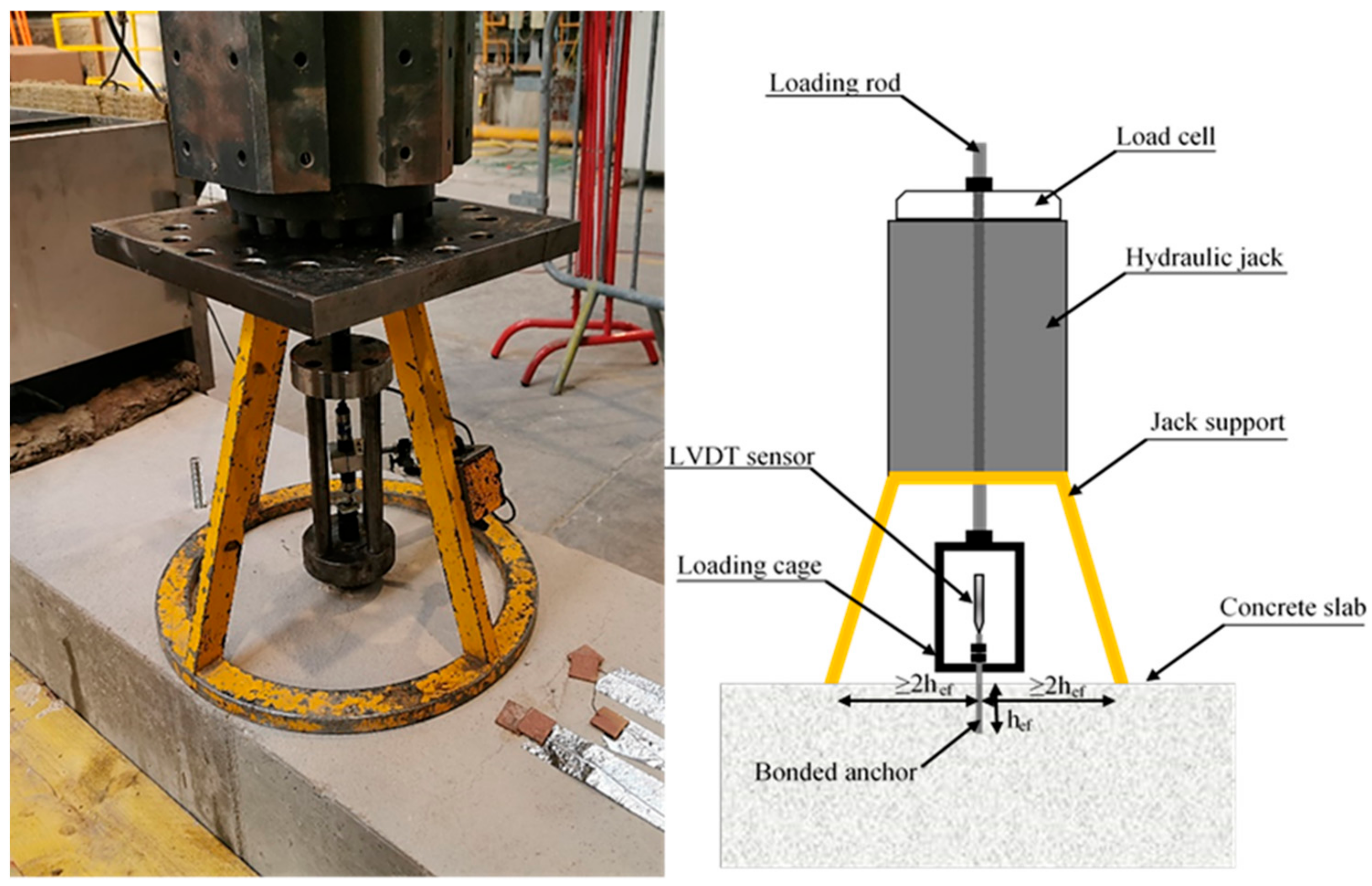 Applsci 12 04760 g002