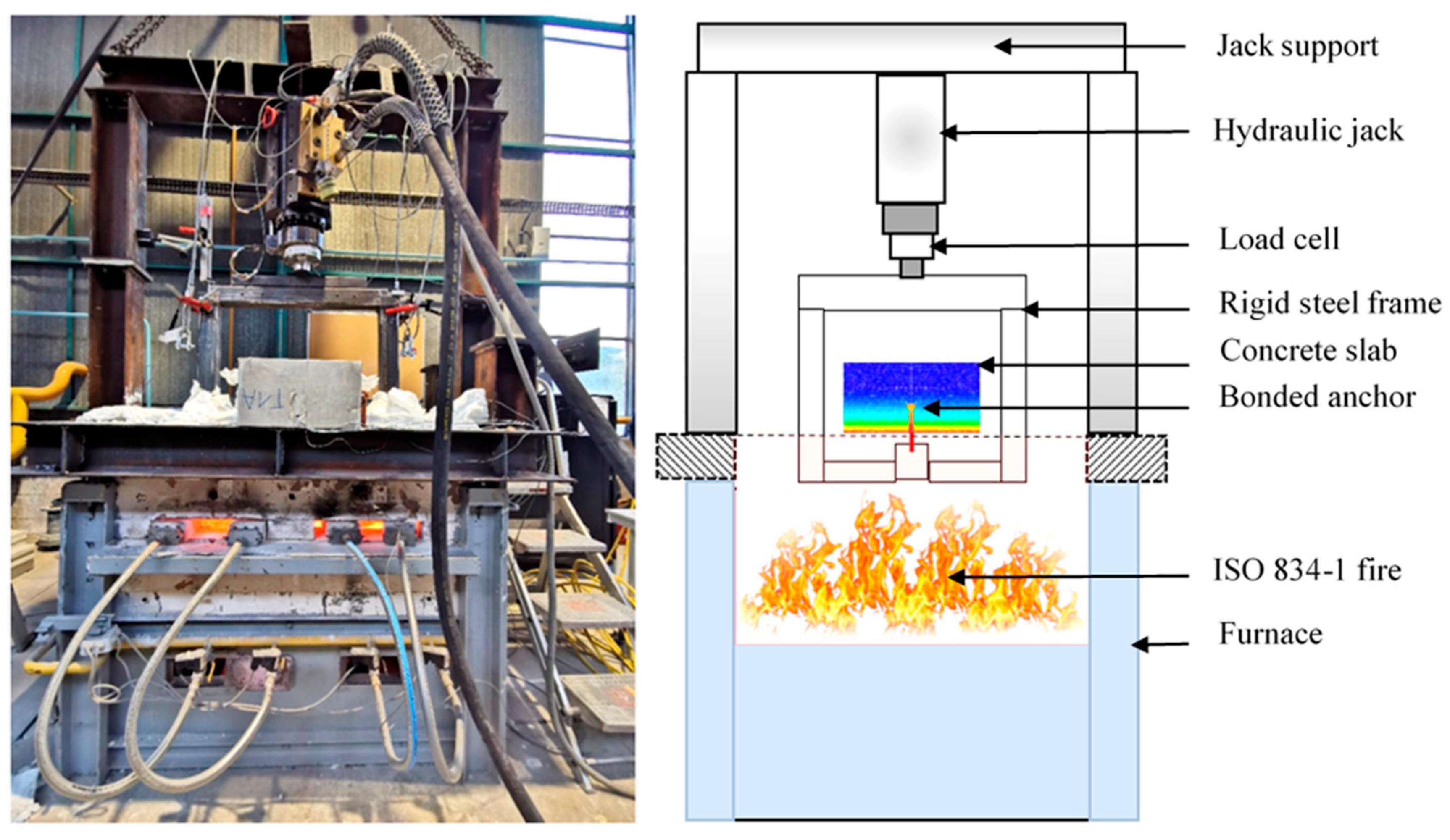 Applsci 12 04760 g003