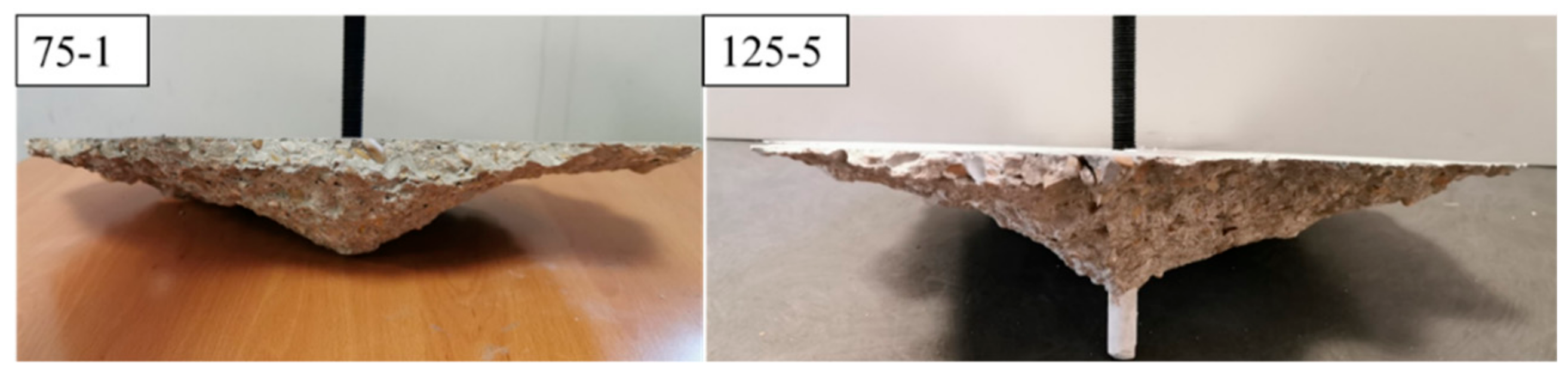 Applsci 12 04760 g007