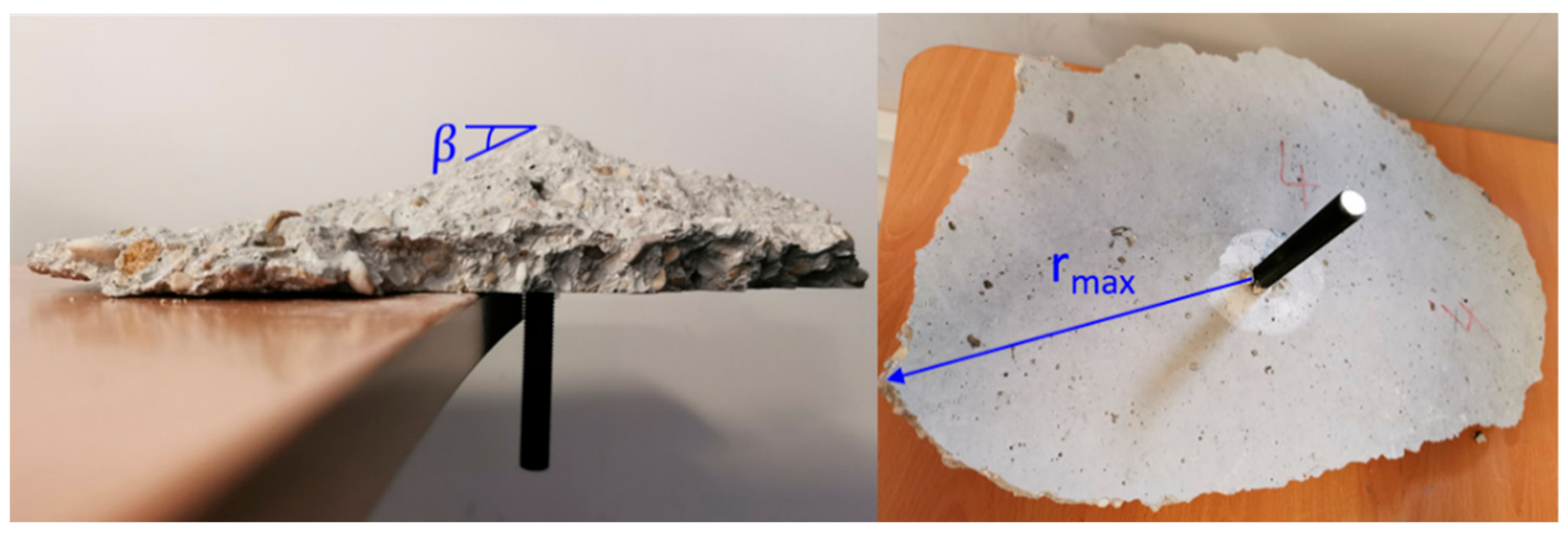 Applsci 12 04760 g010