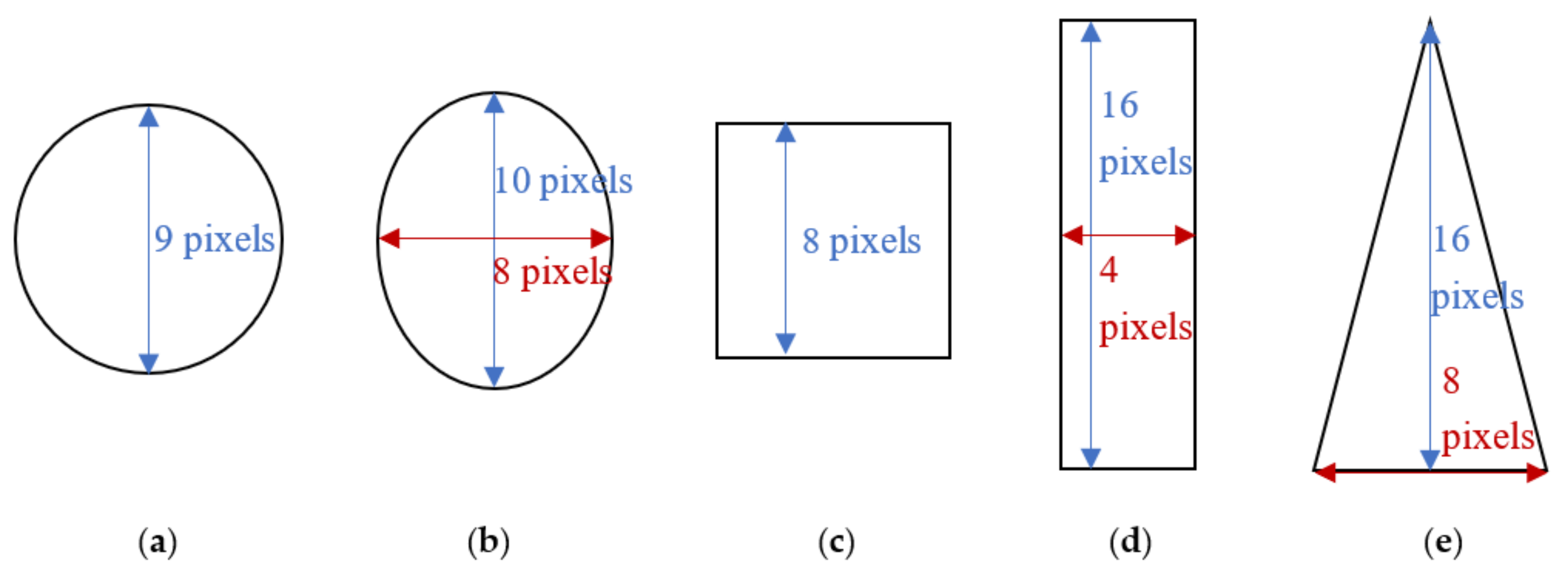 Applsci 12 04766 g004