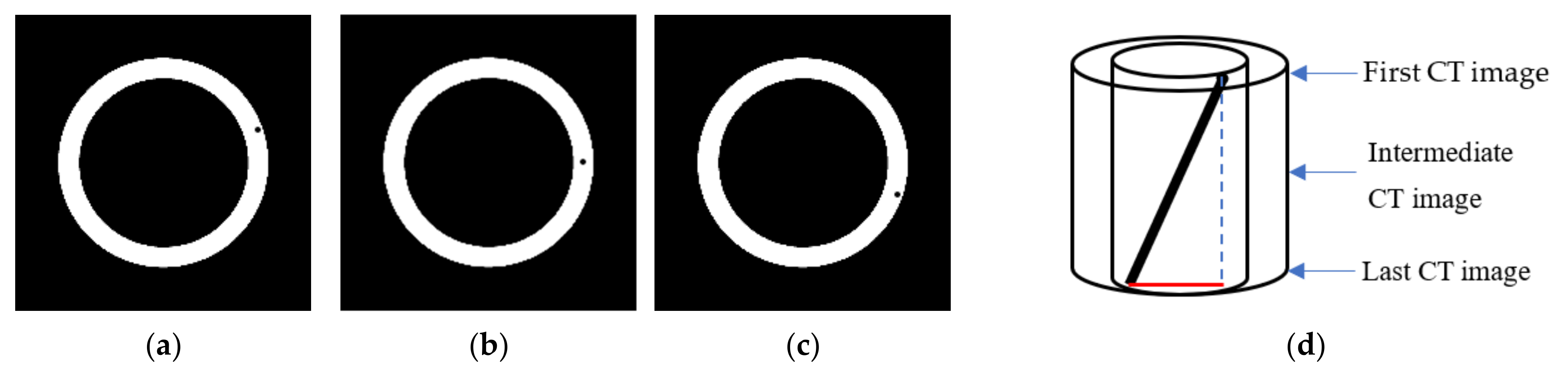 Applsci 12 04766 g007