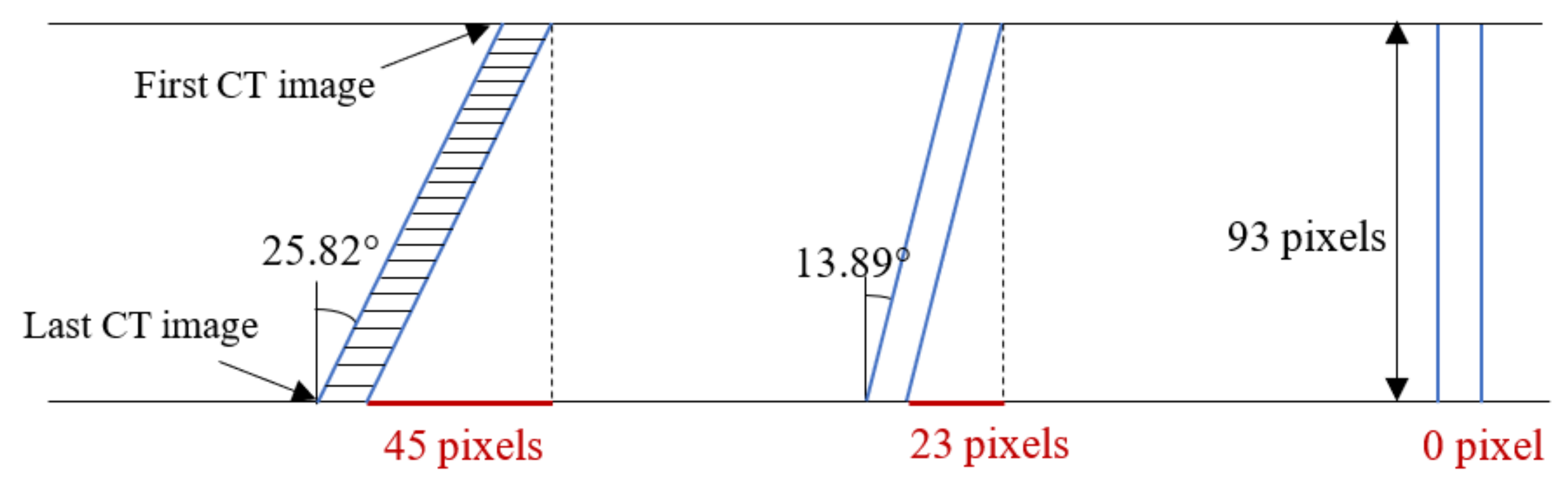 Applsci 12 04766 g008