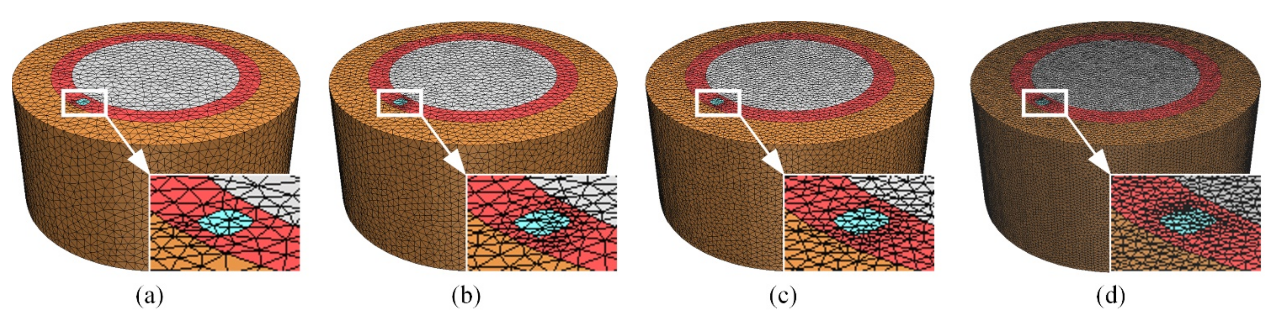 Applsci 12 04766 g010