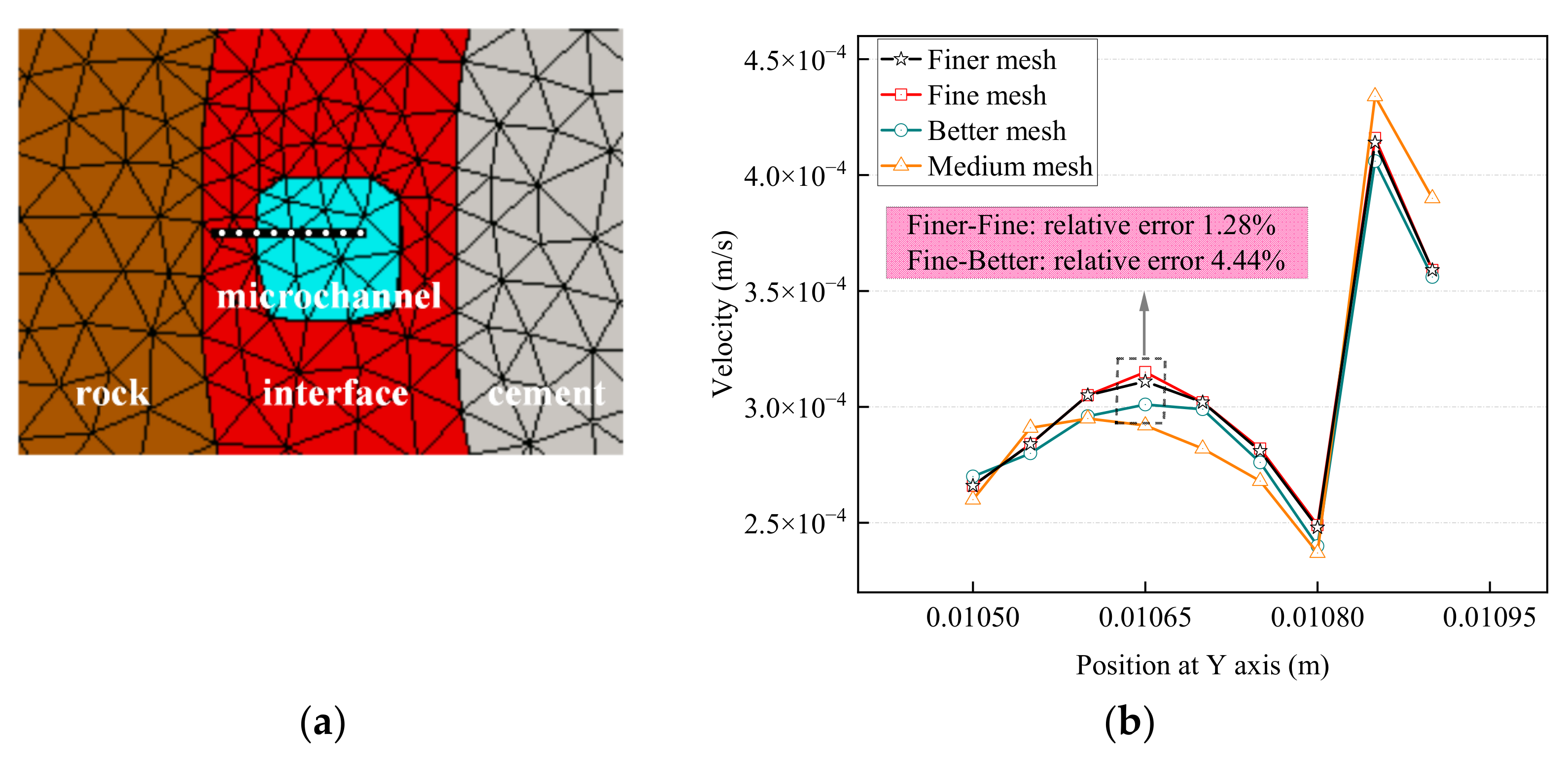 Applsci 12 04766 g011
