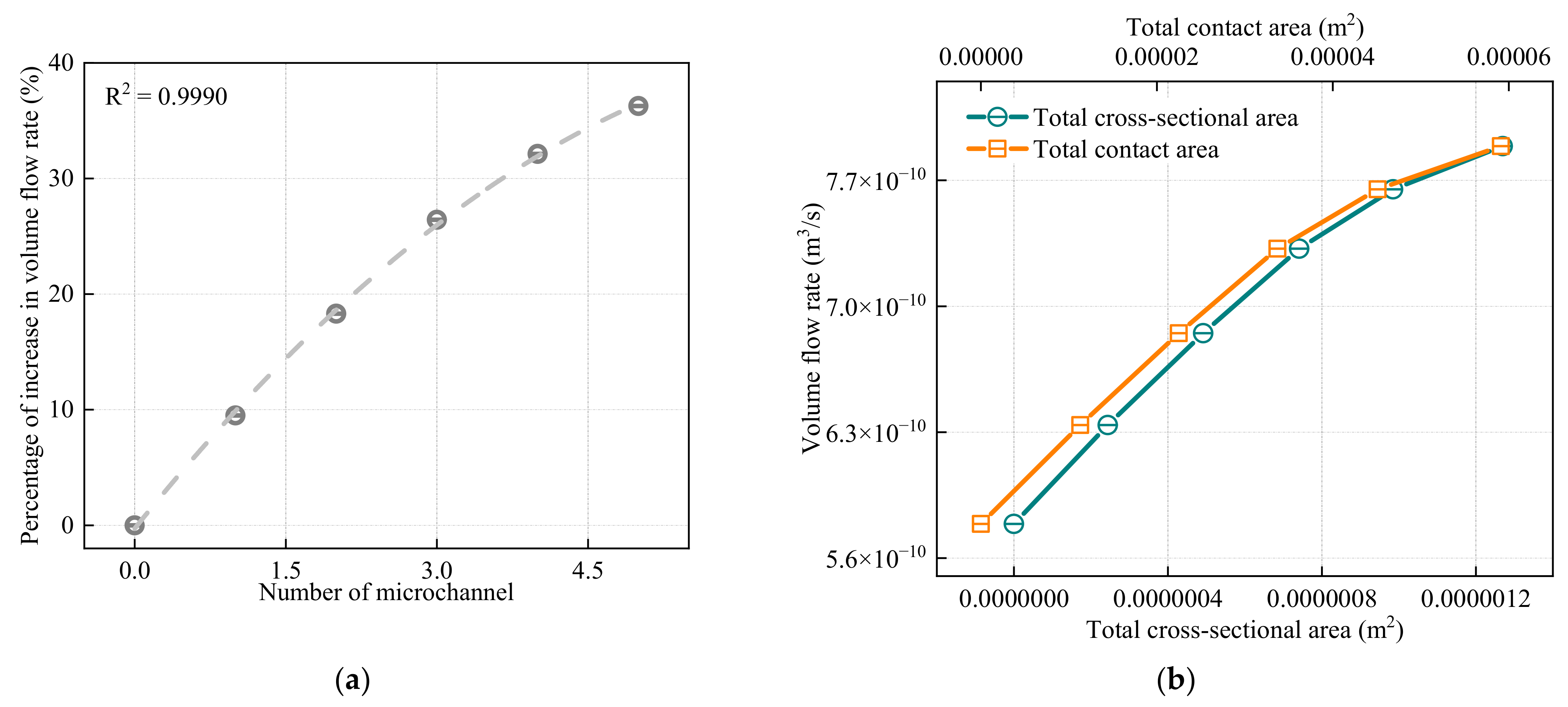 Applsci 12 04766 g016
