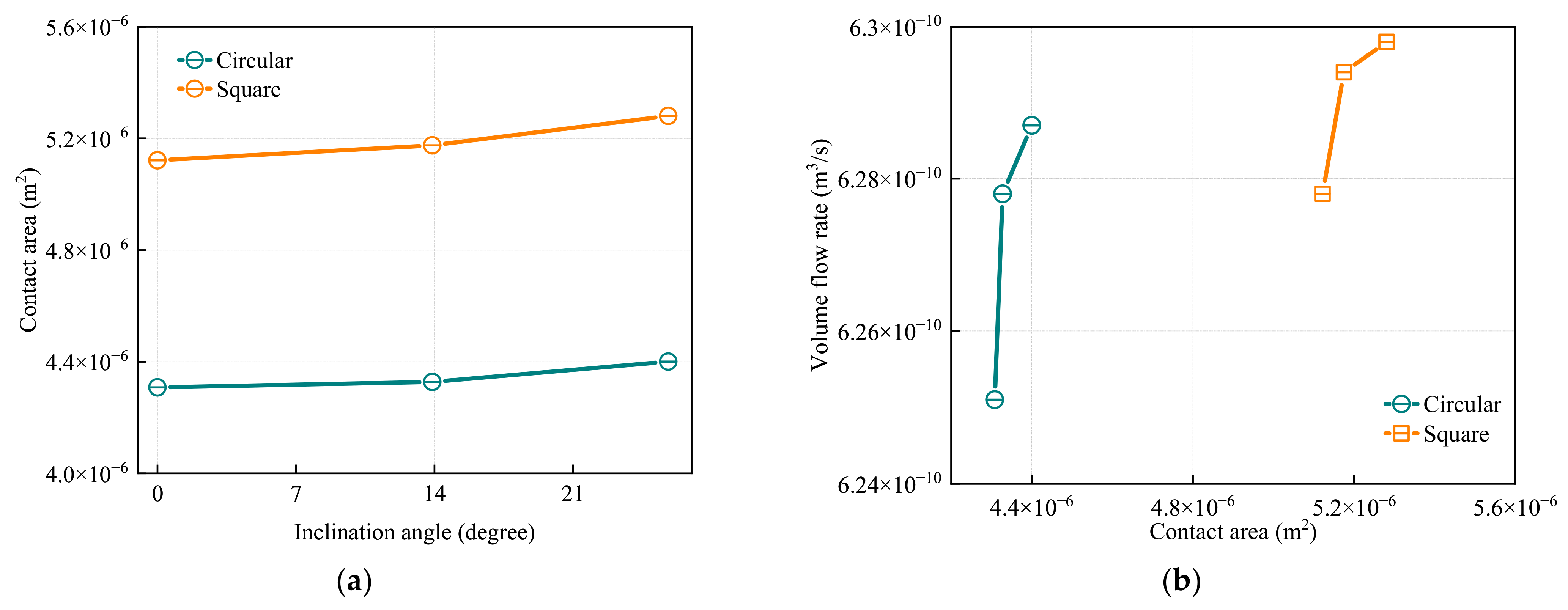 Applsci 12 04766 g018