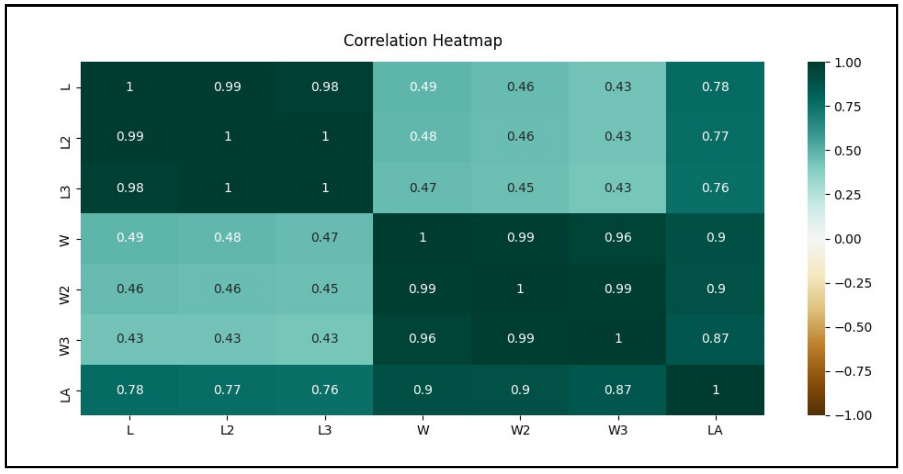 Applsci 12 04770 g004 Applsci 12 04770 g004
