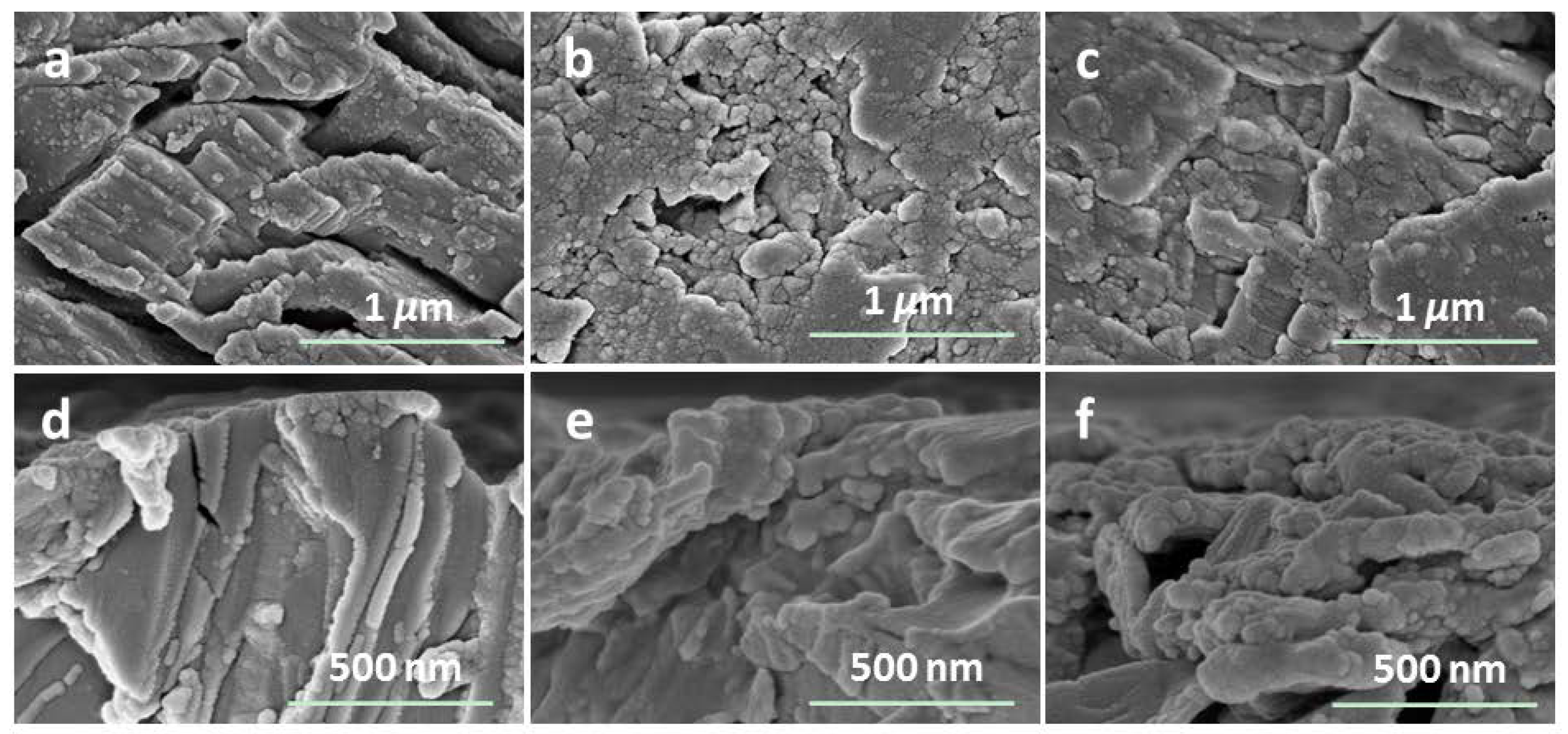 Applsci 12 04771 g004