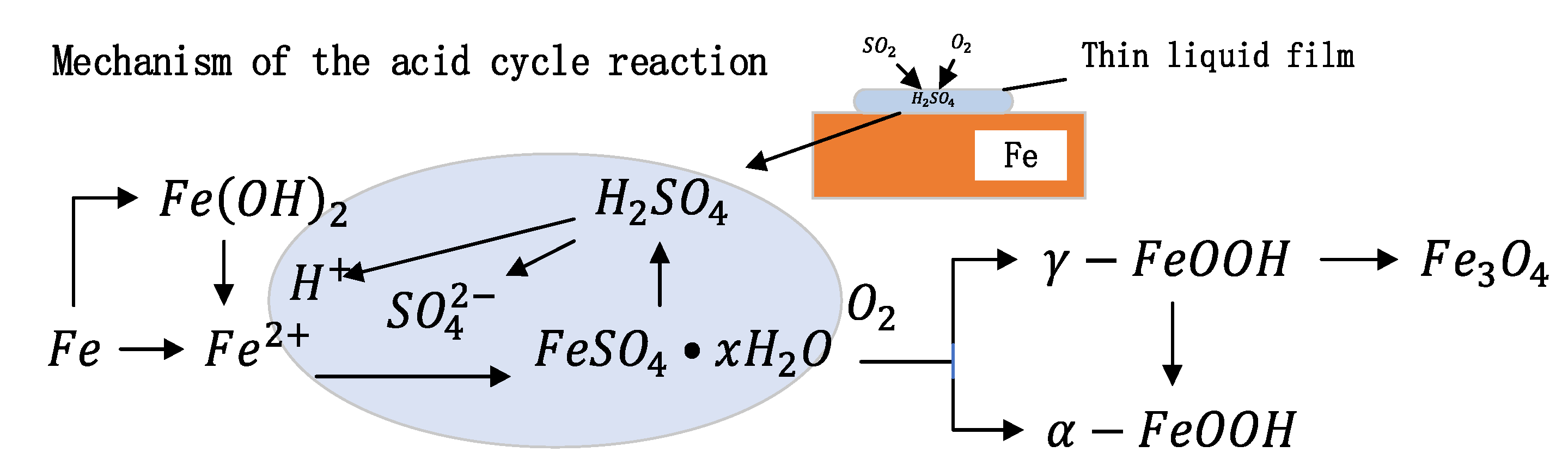 Applsci 12 04774 g002
