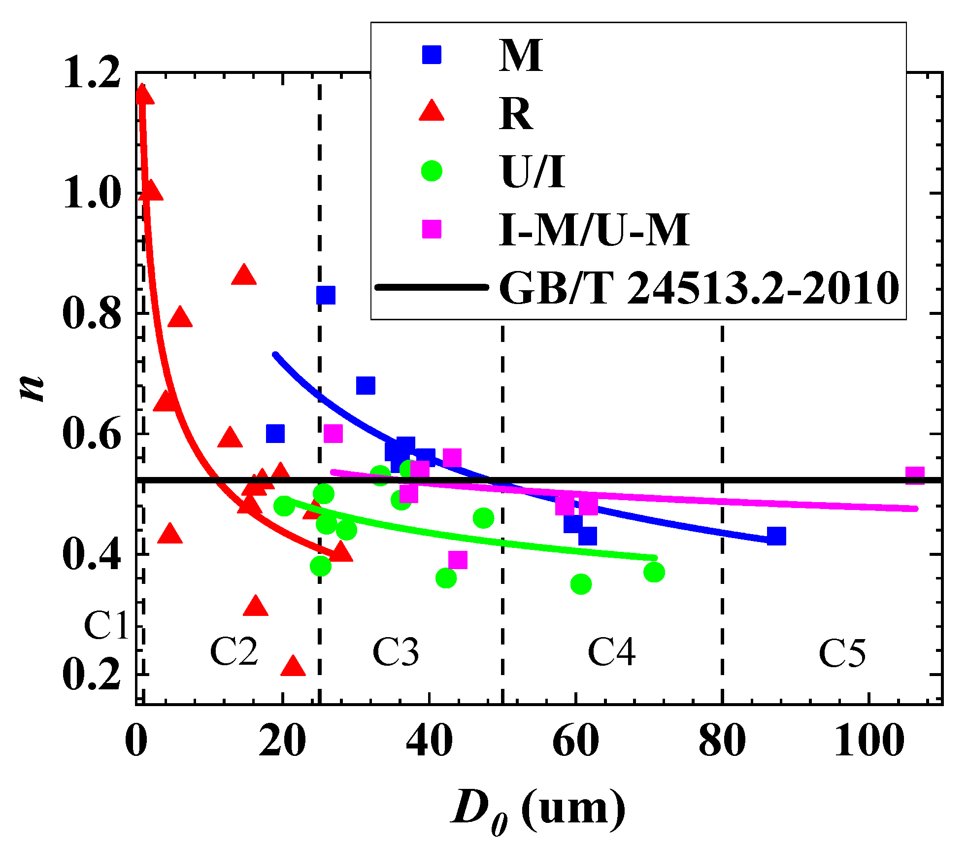 Applsci 12 04774 g006