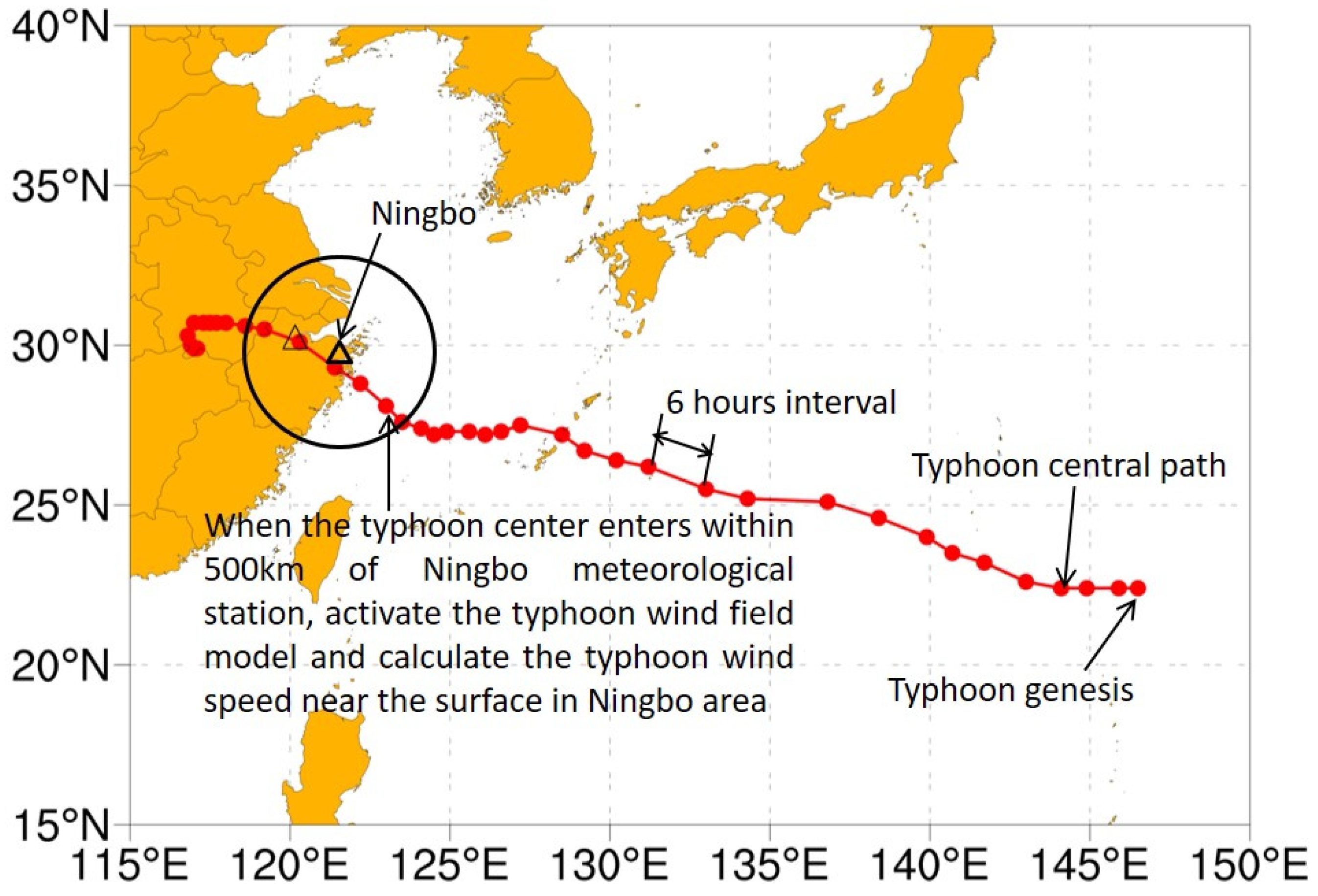 Applsci 12 04774 g011