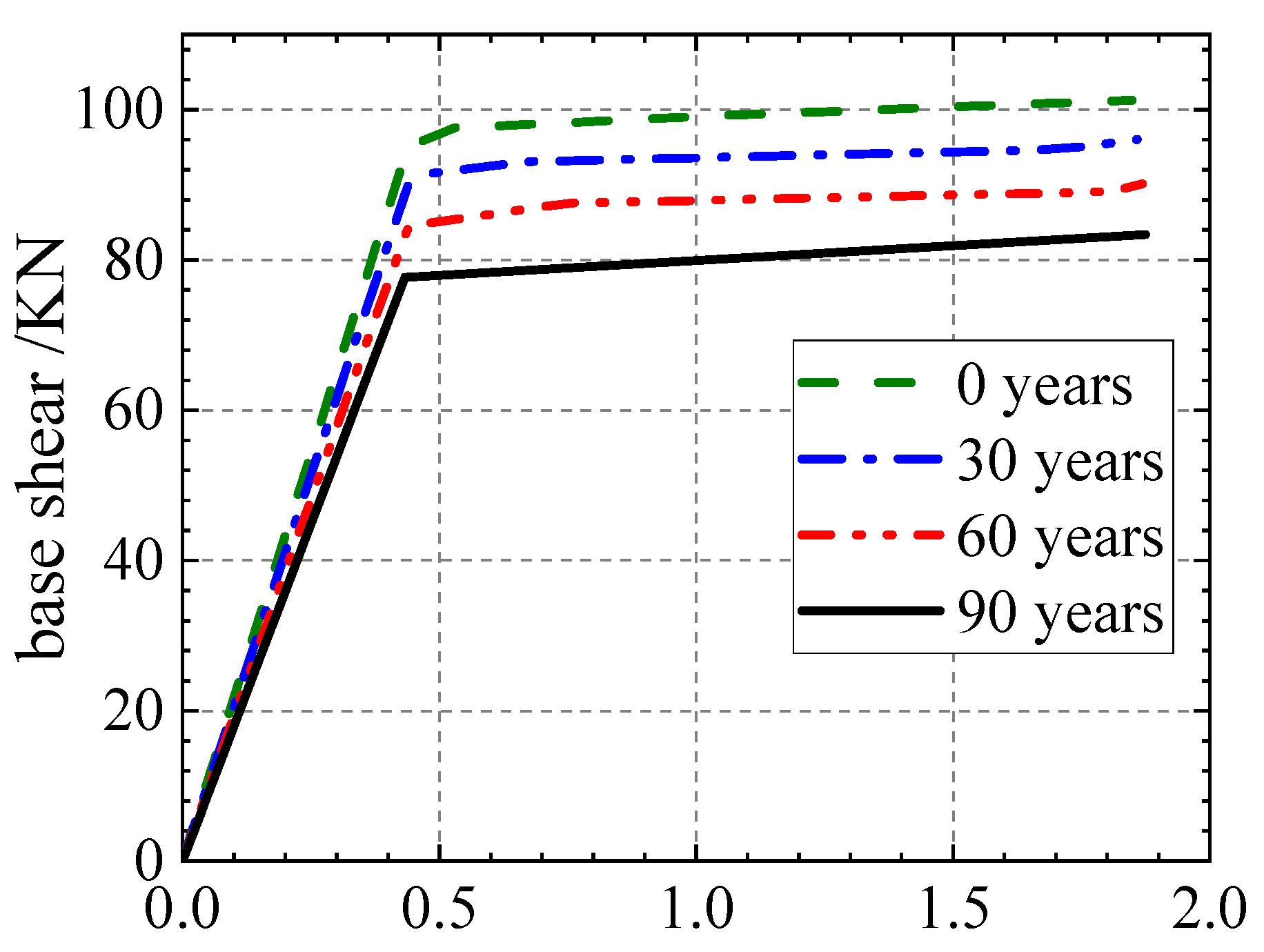 Applsci 12 04774 g020