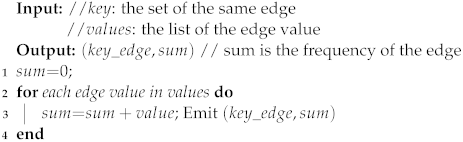 Applsci 12 04778 i002 Applsci 12 04778 i002