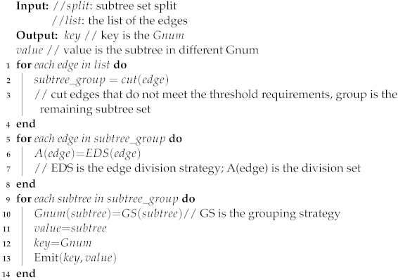 Applsci 12 04778 i003 Applsci 12 04778 i003