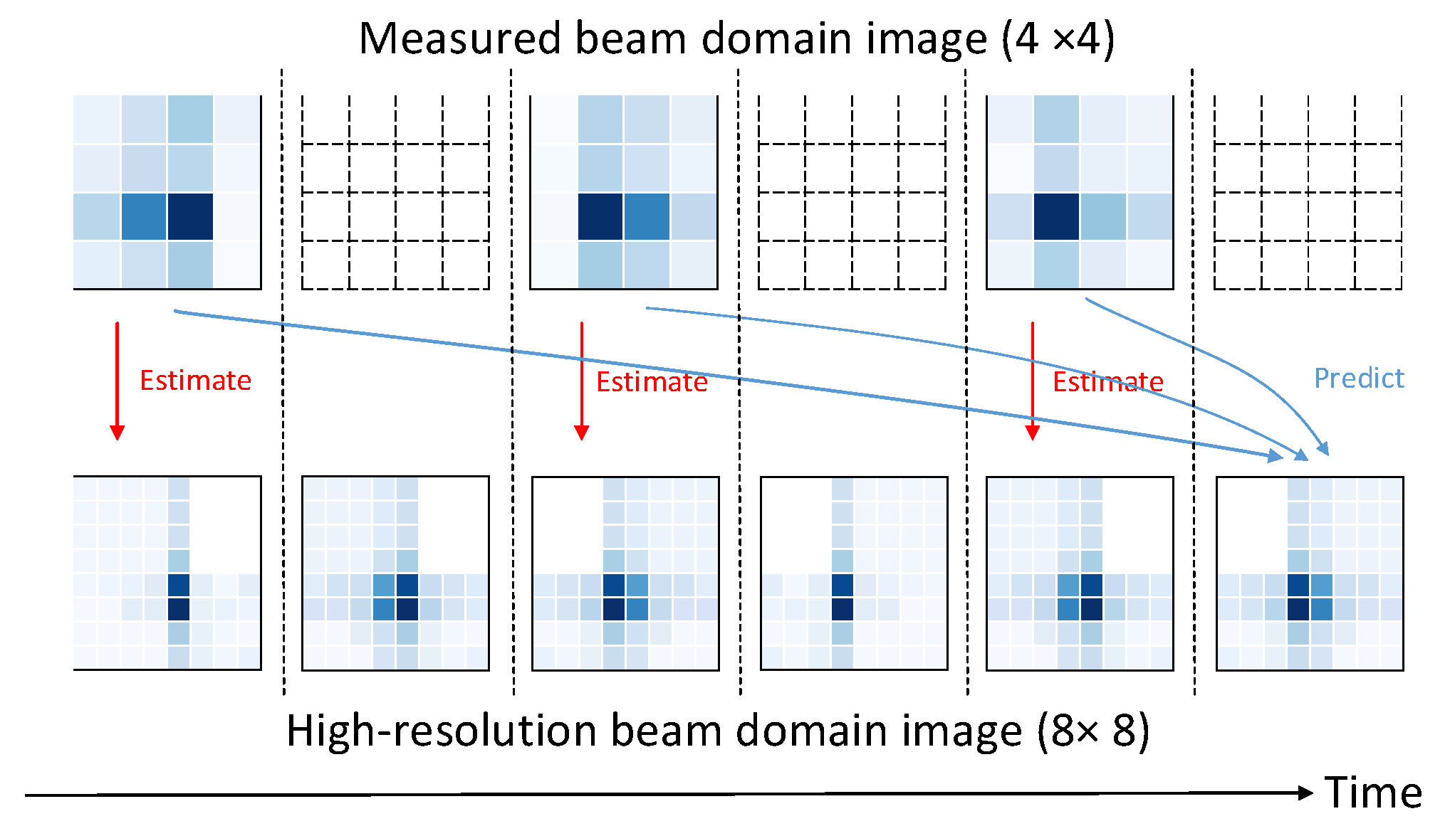 Applsci 12 04779 g003