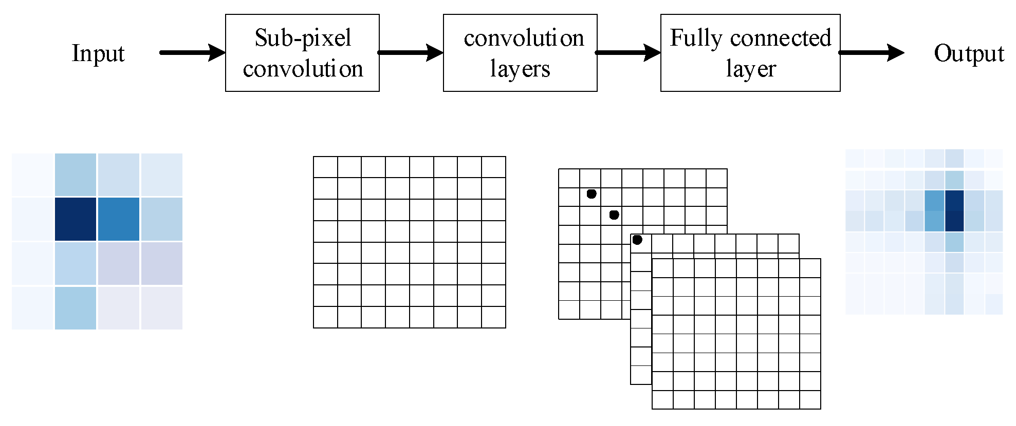 Applsci 12 04779 g004