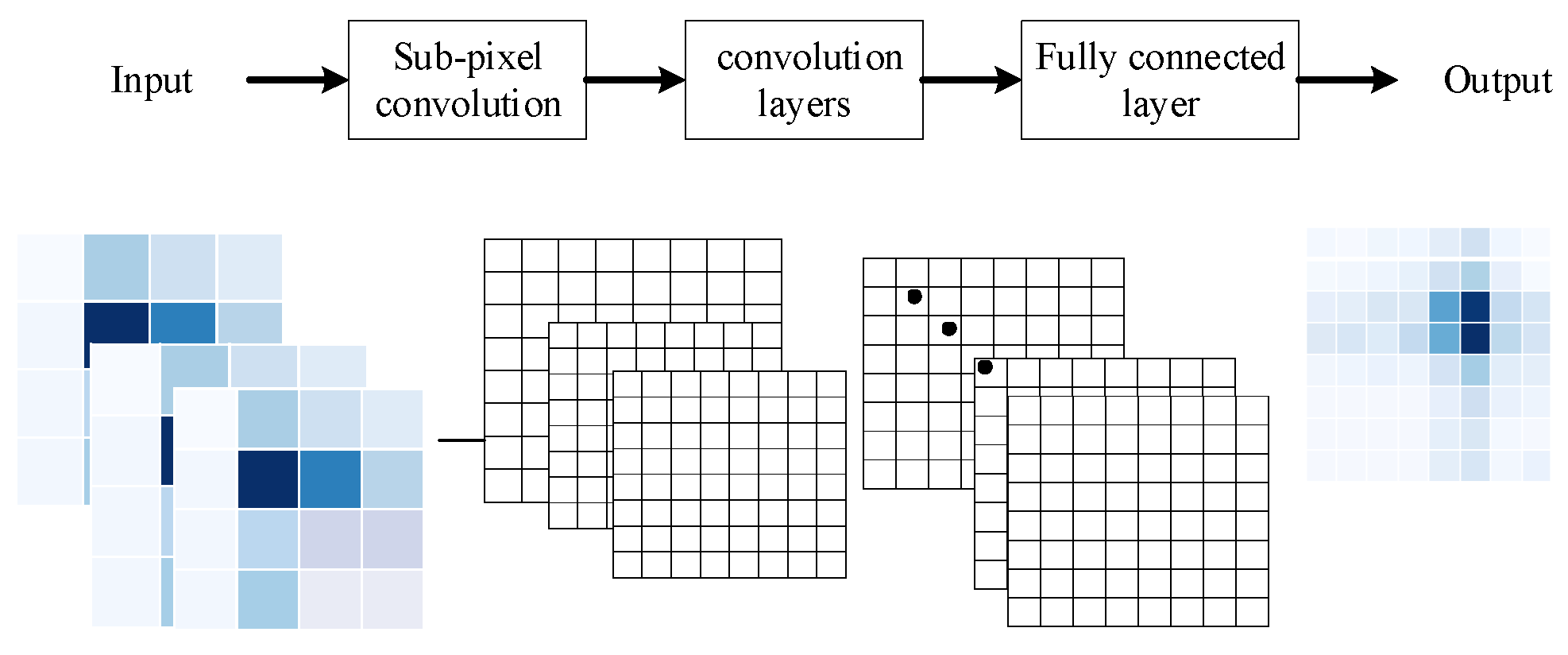 Applsci 12 04779 g005
