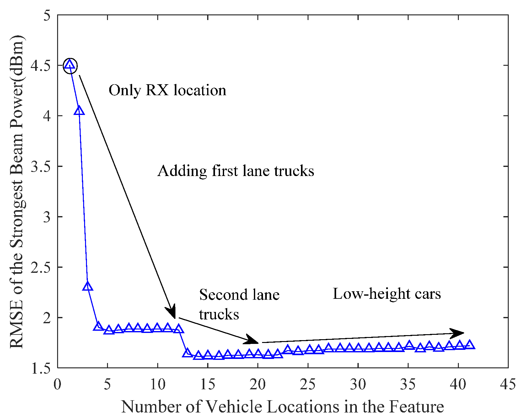 Applsci 12 04779 g007