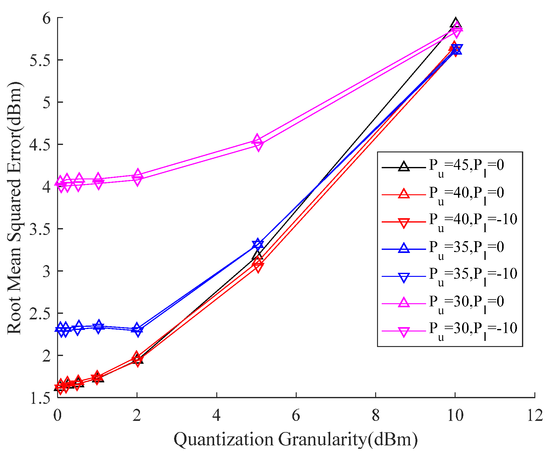 Applsci 12 04779 g008