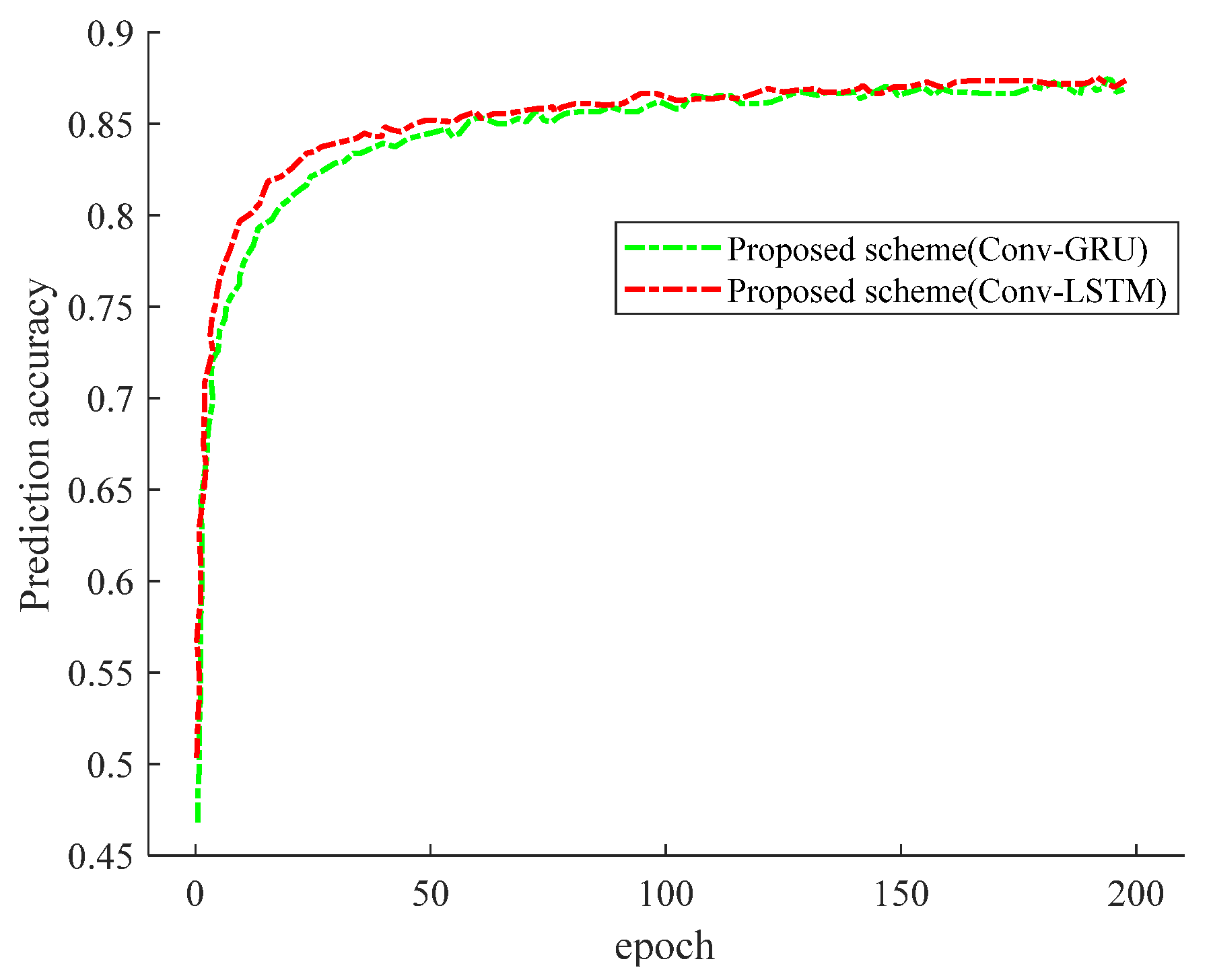 Applsci 12 04779 g013