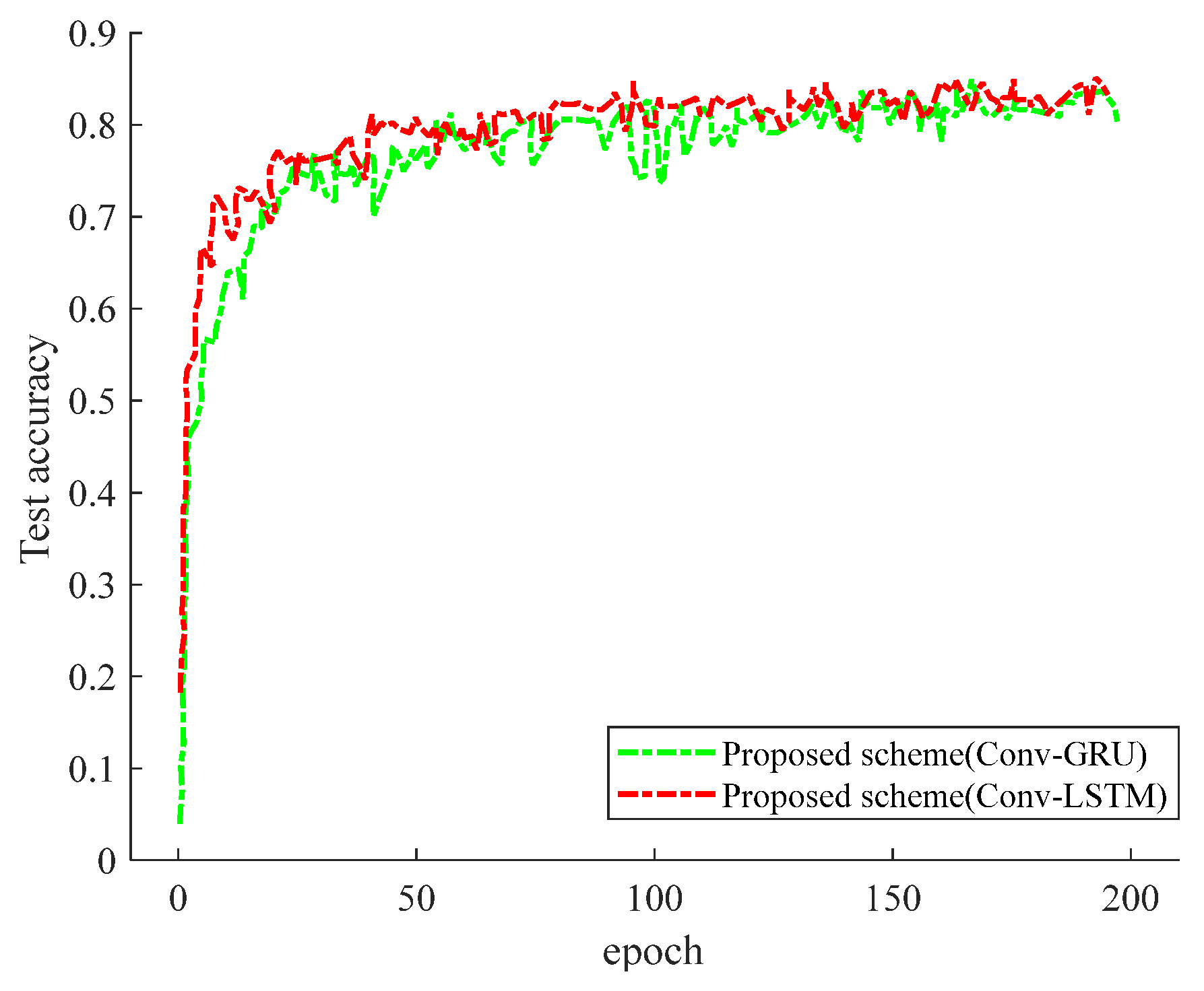 Applsci 12 04779 g014