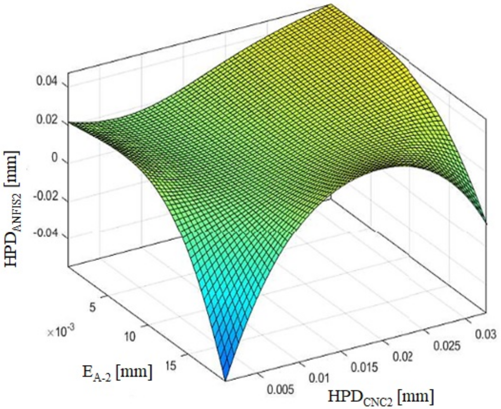 Applsci 12 04780 g013