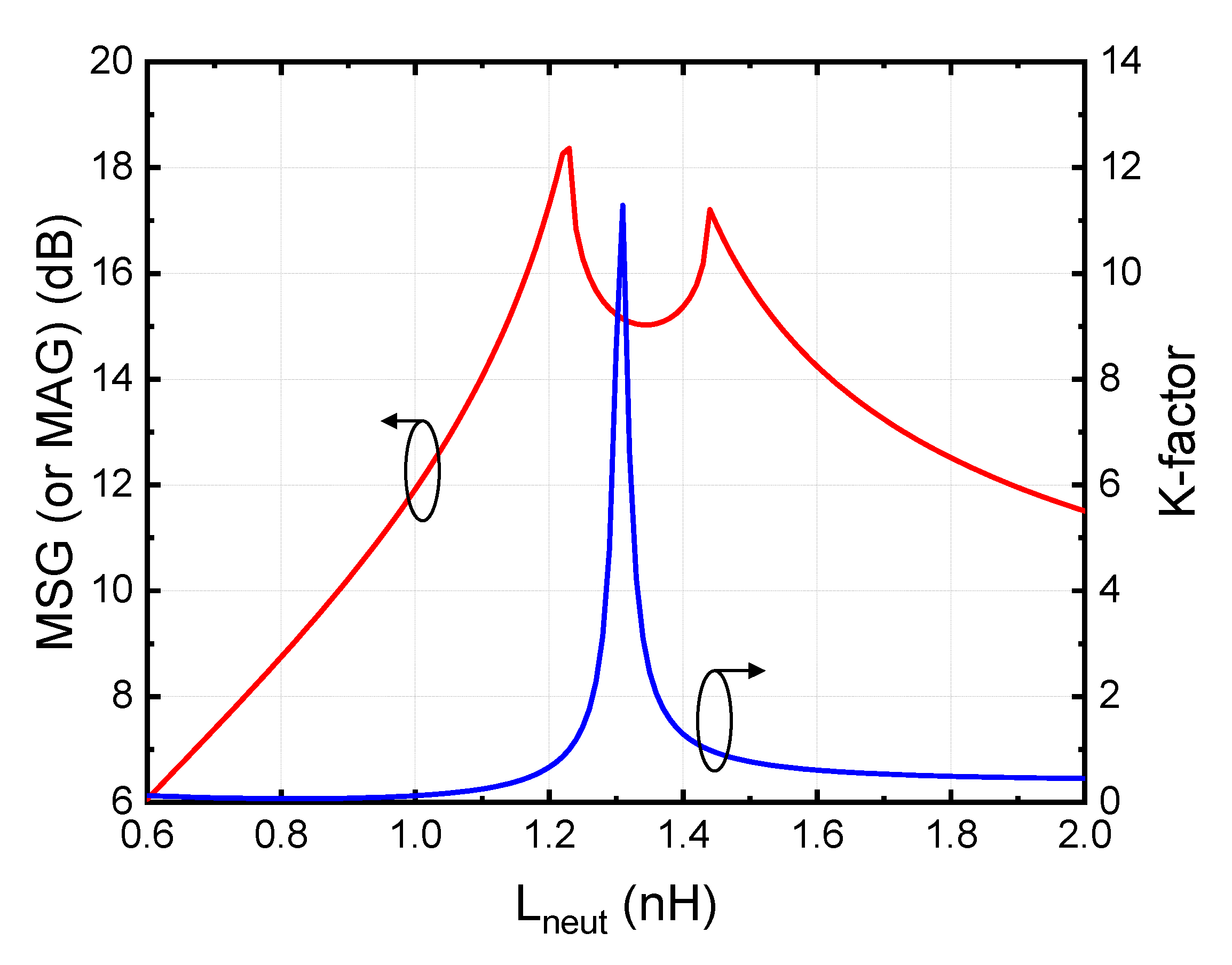 Applsci 12 04782 g003