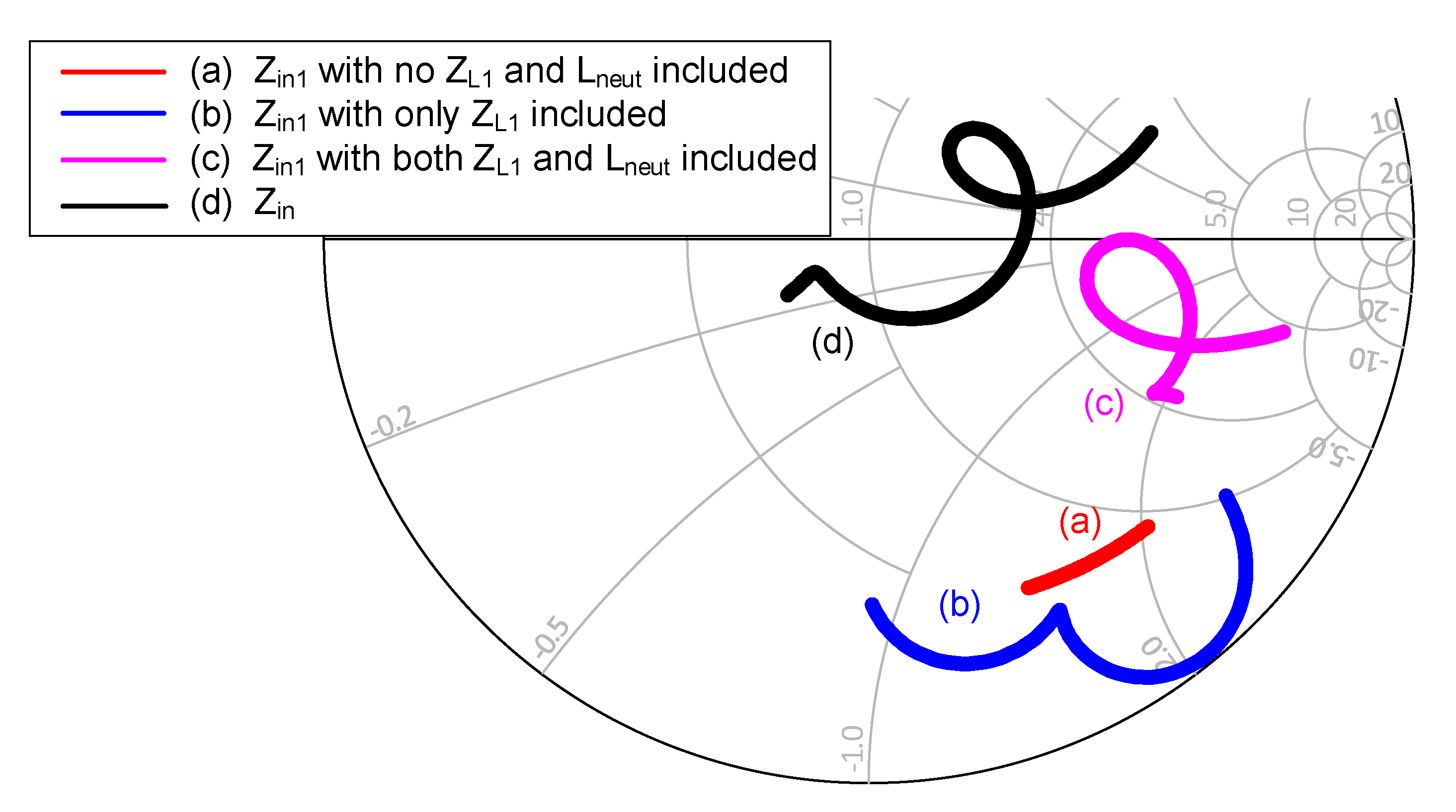 Applsci 12 04782 g005