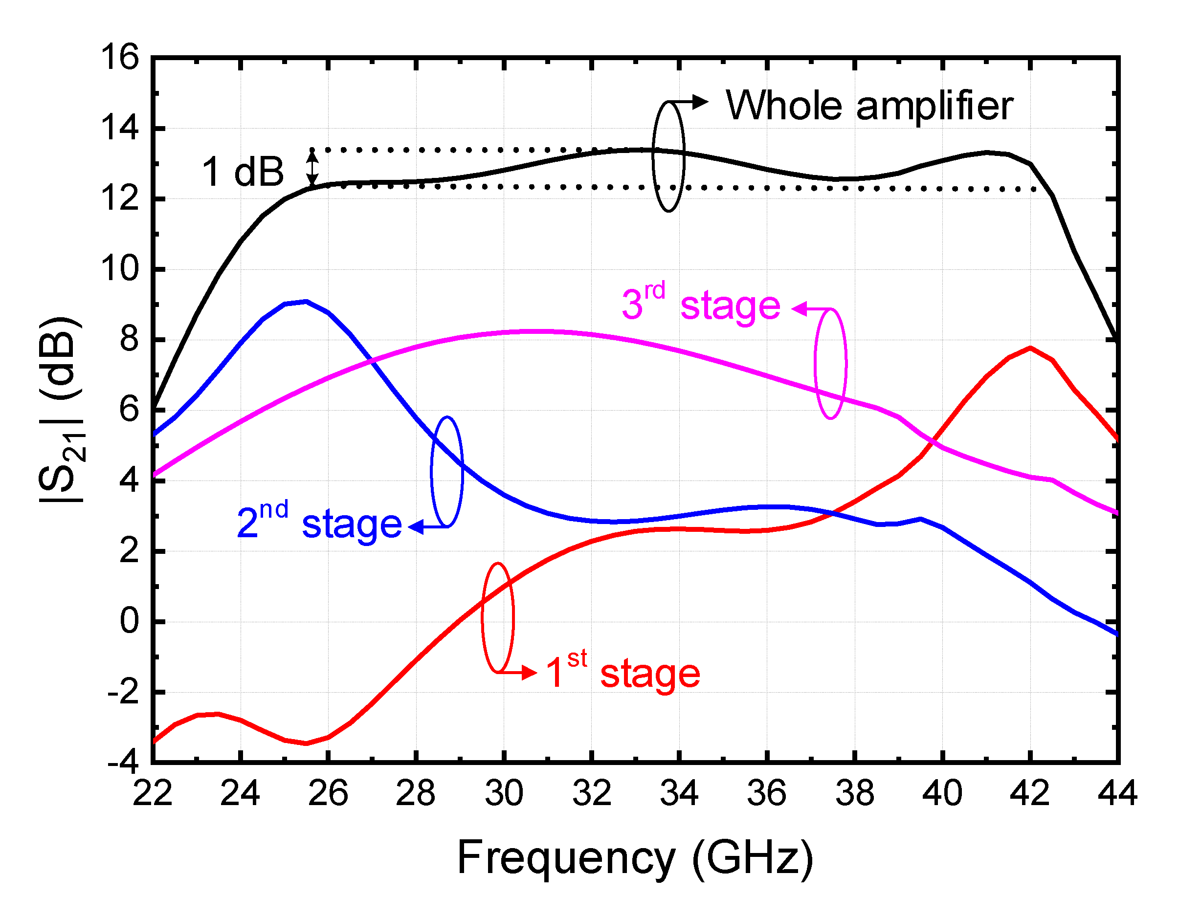 Applsci 12 04782 g006