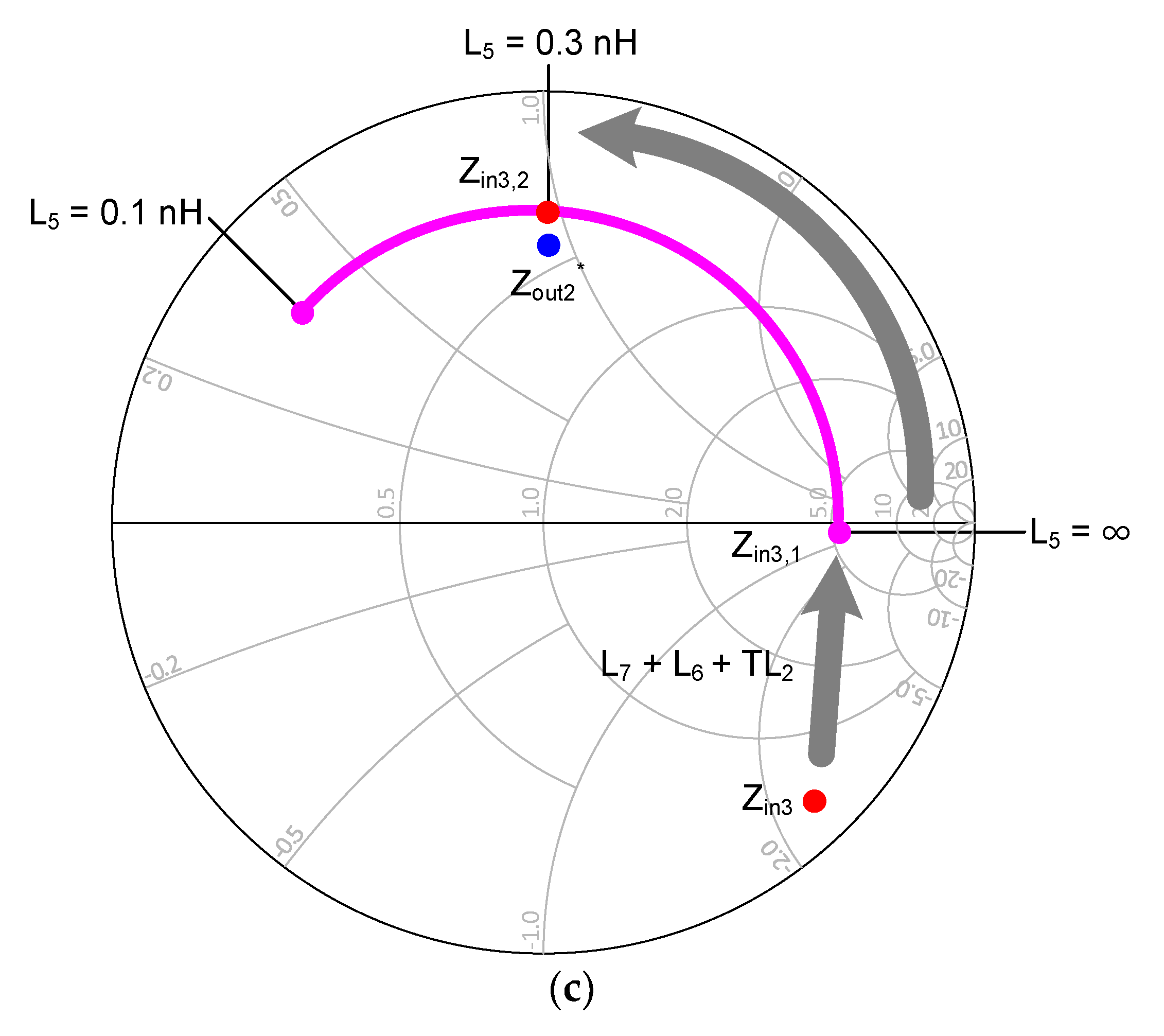 Applsci 12 04782 g007b