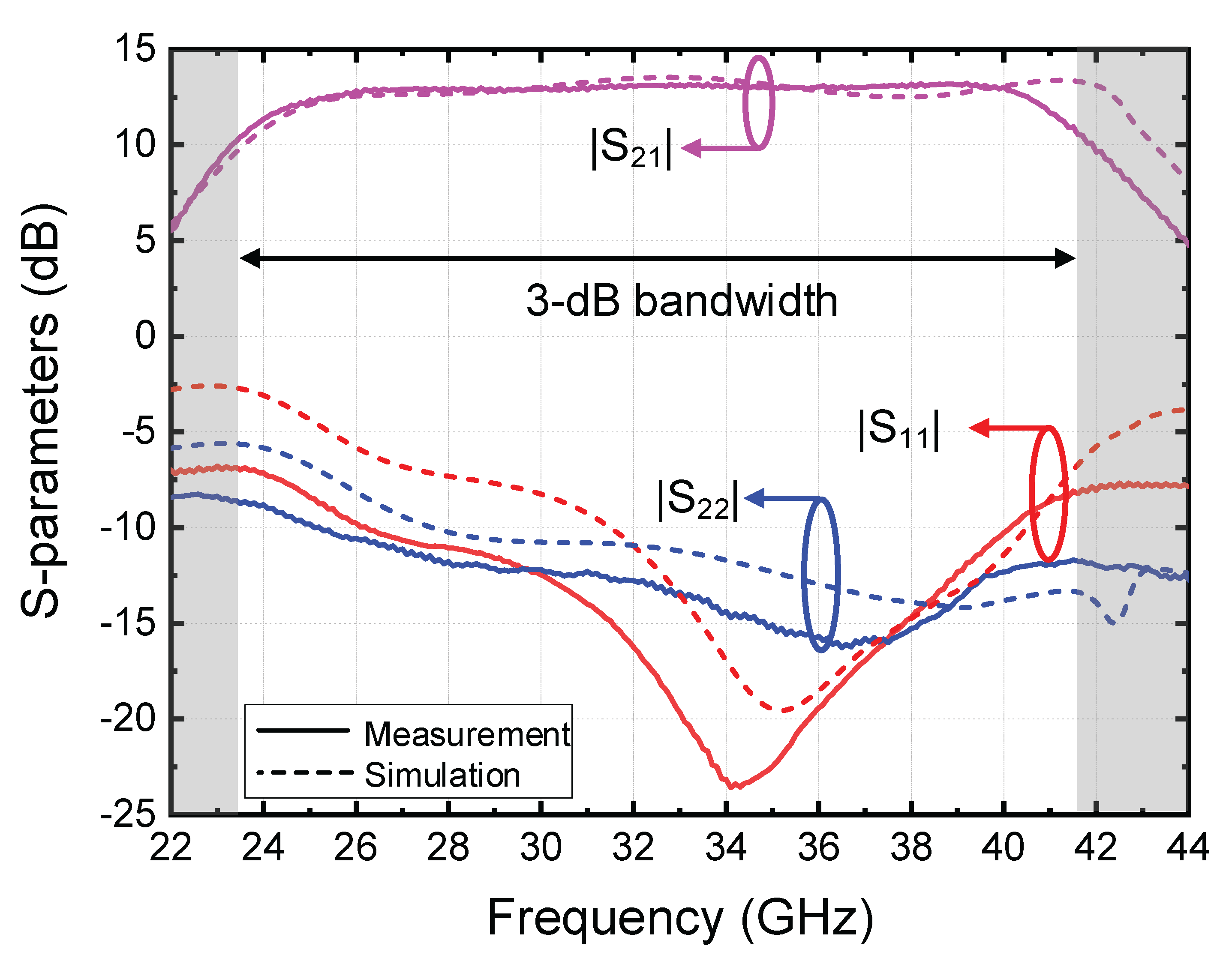 Applsci 12 04782 g009