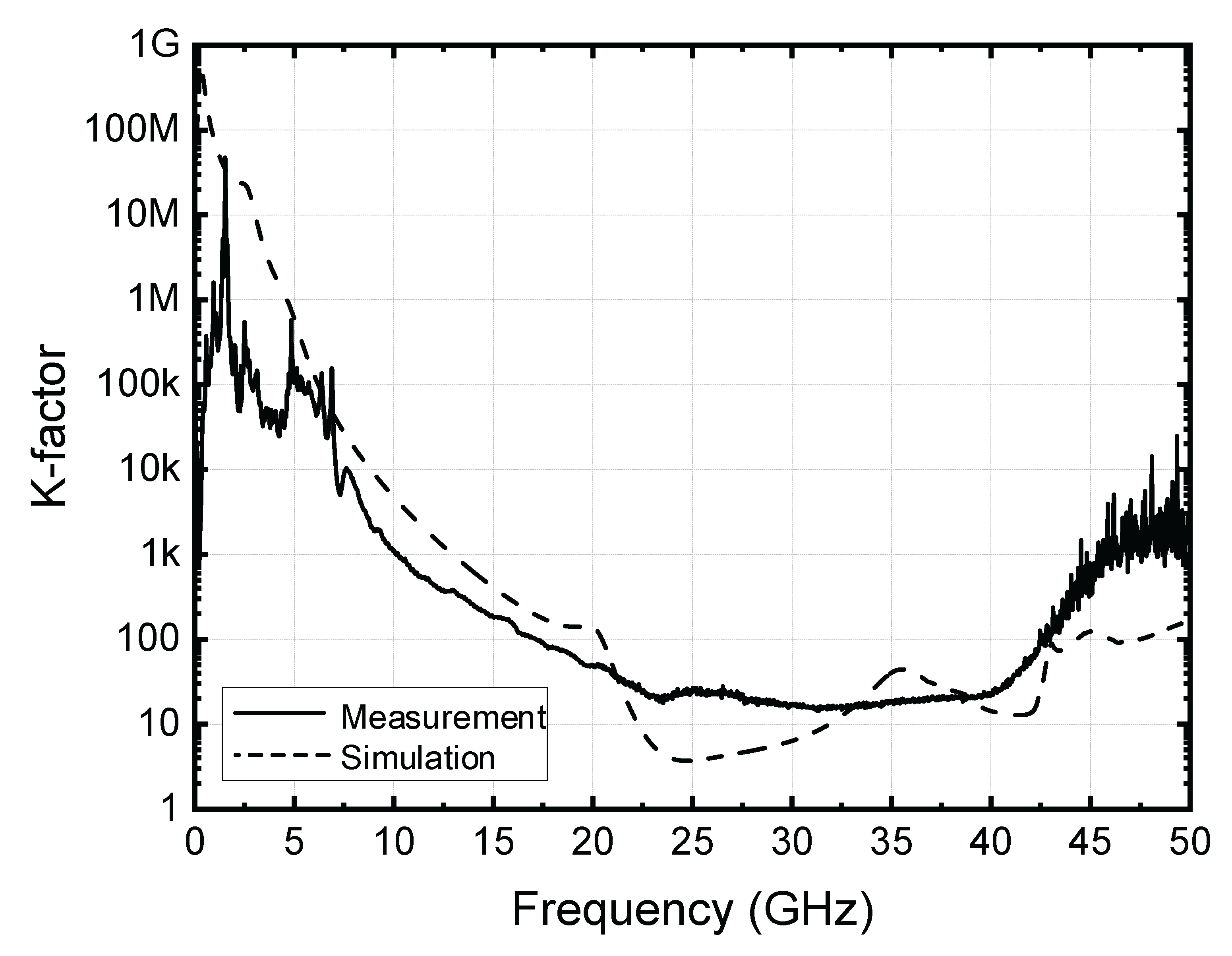 Applsci 12 04782 g010