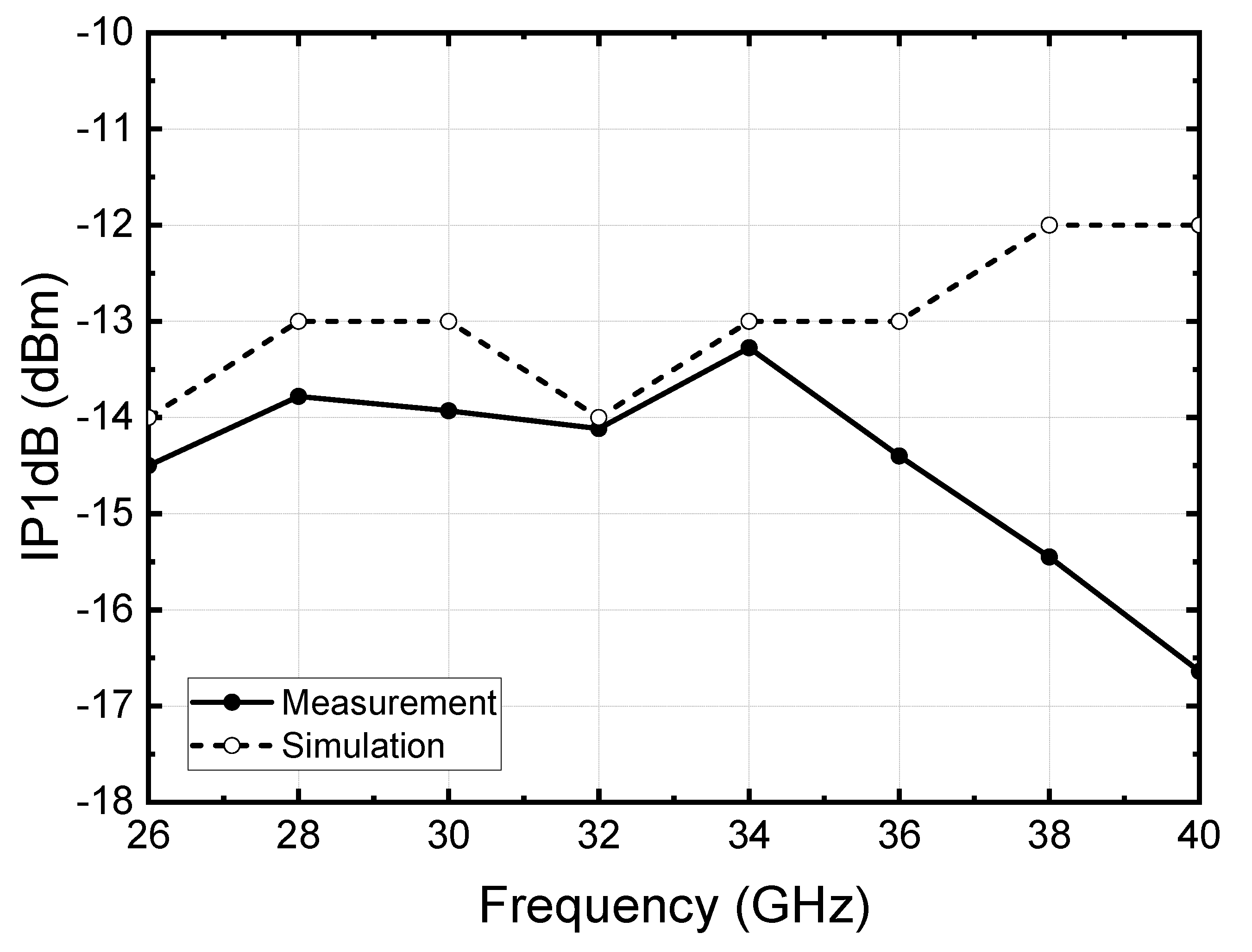 Applsci 12 04782 g013