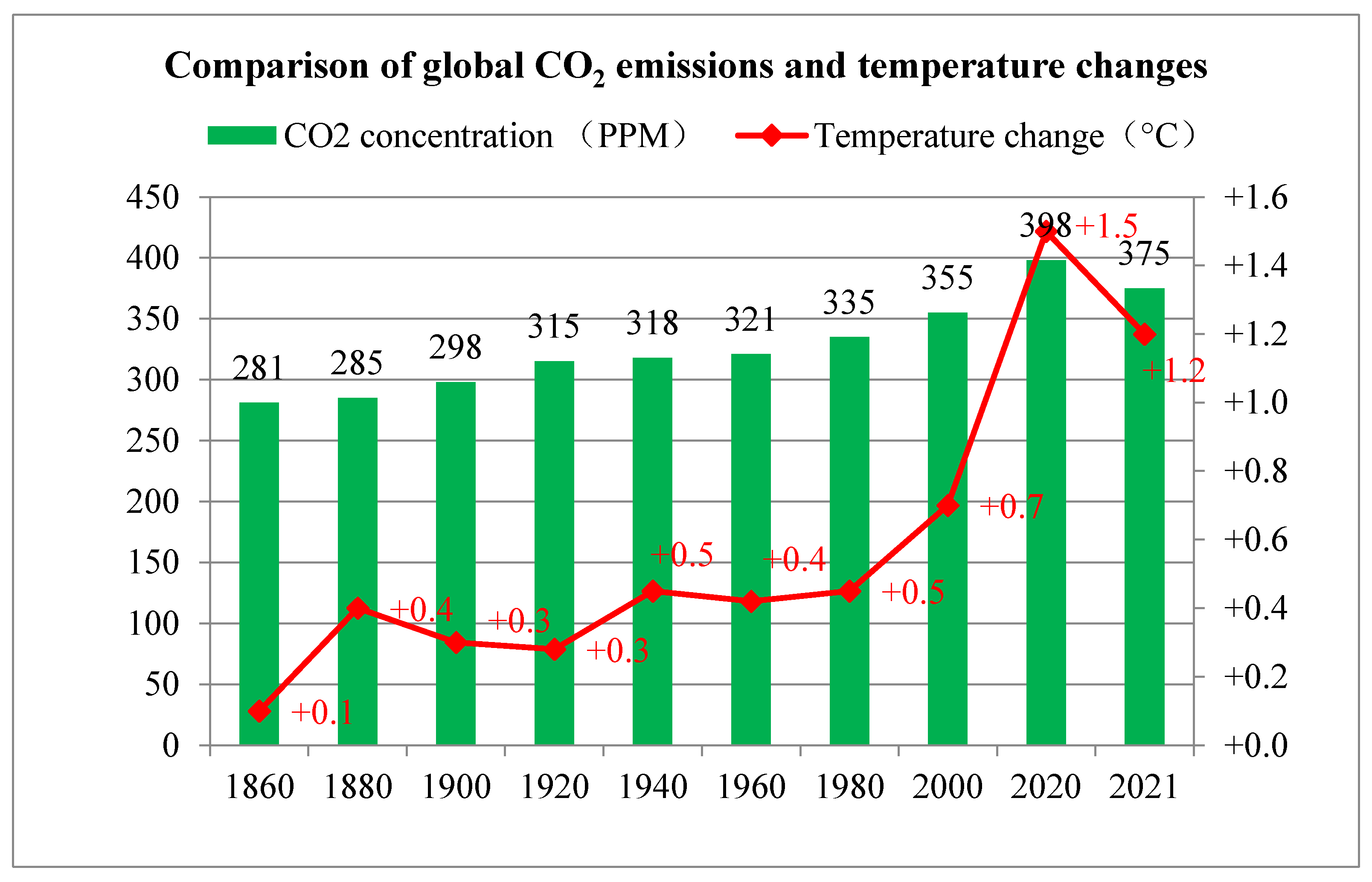 Applsci 12 04783 g001