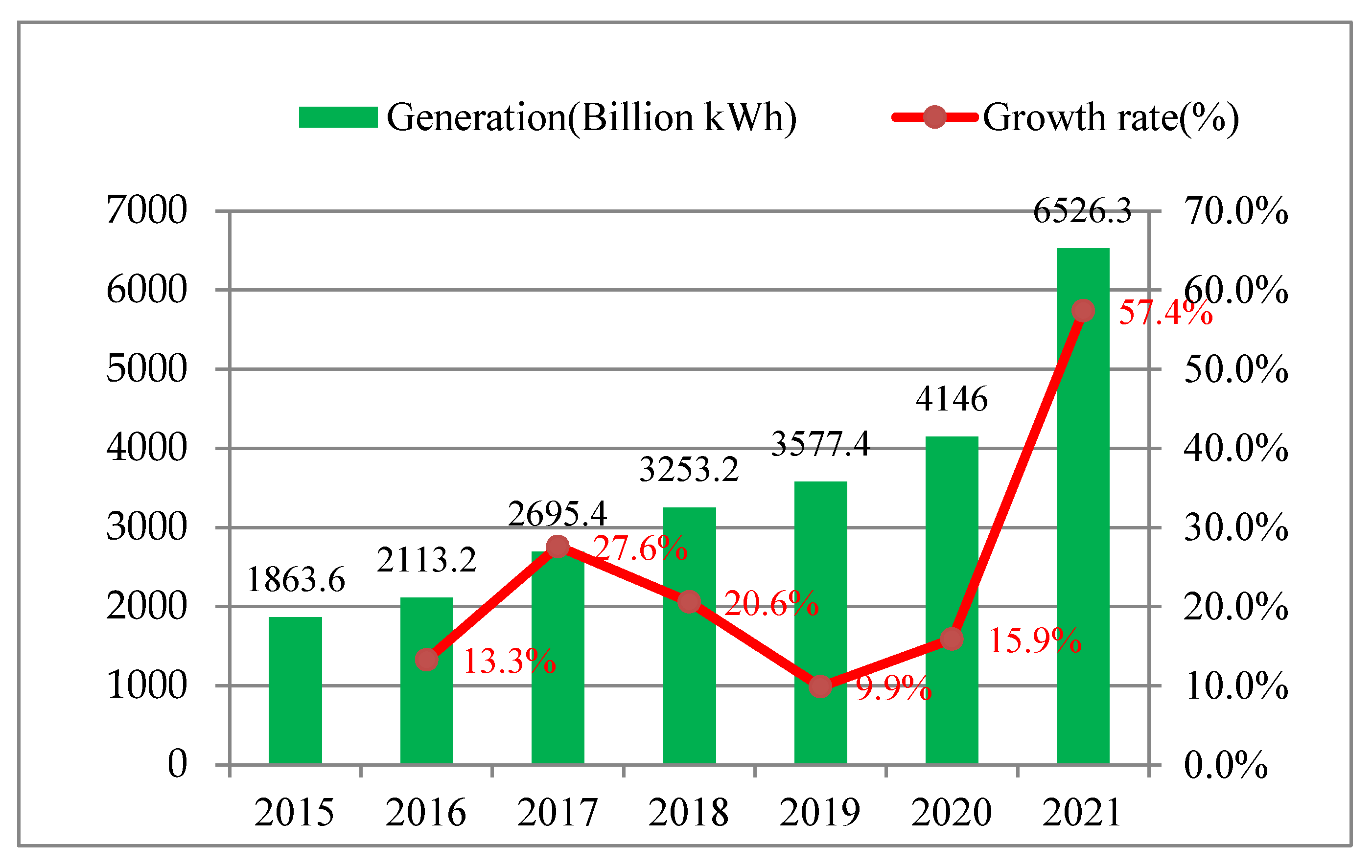 Applsci 12 04783 g006