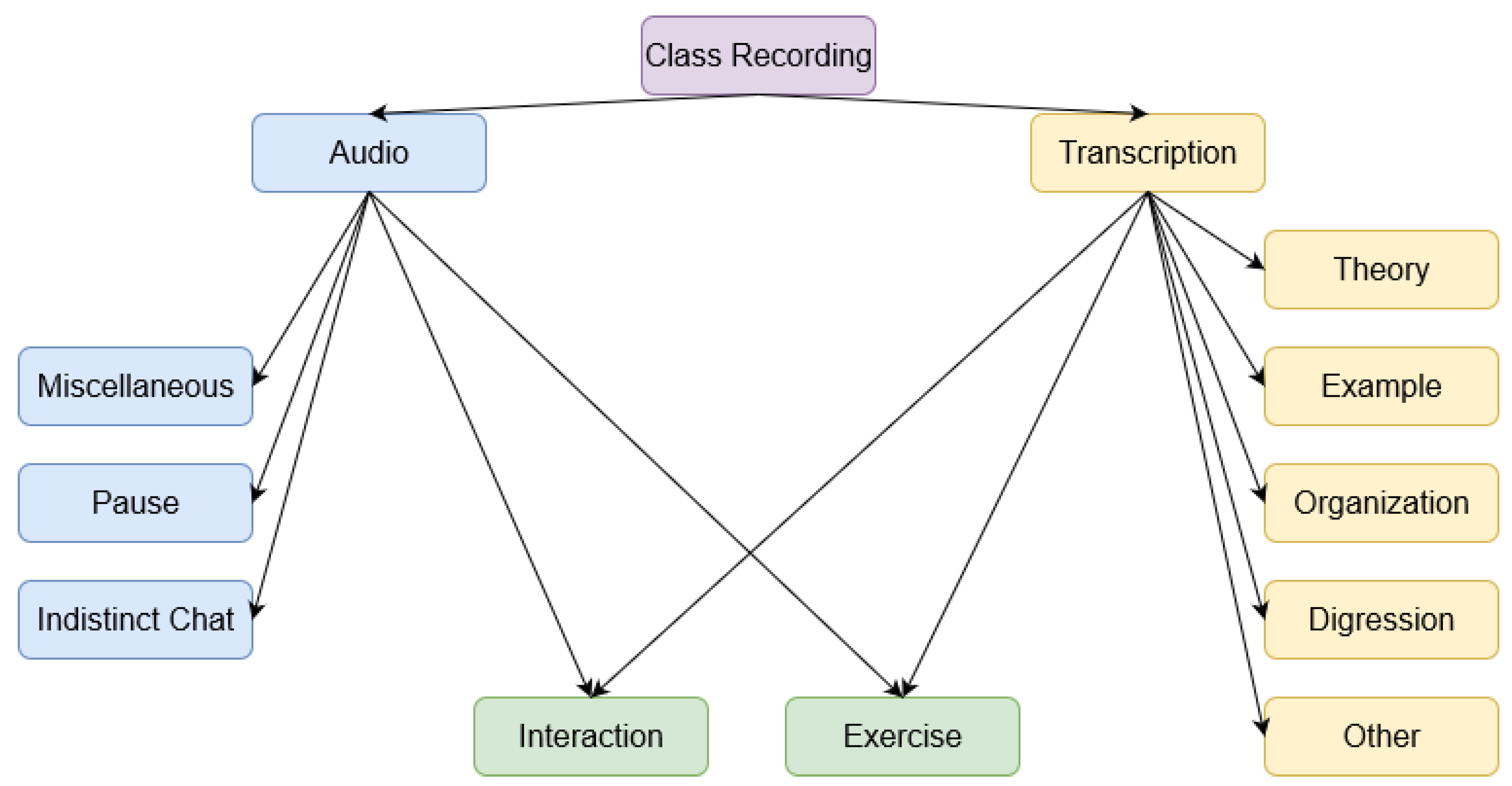 Applsci 12 04785 g001 Applsci 12 04785 g001