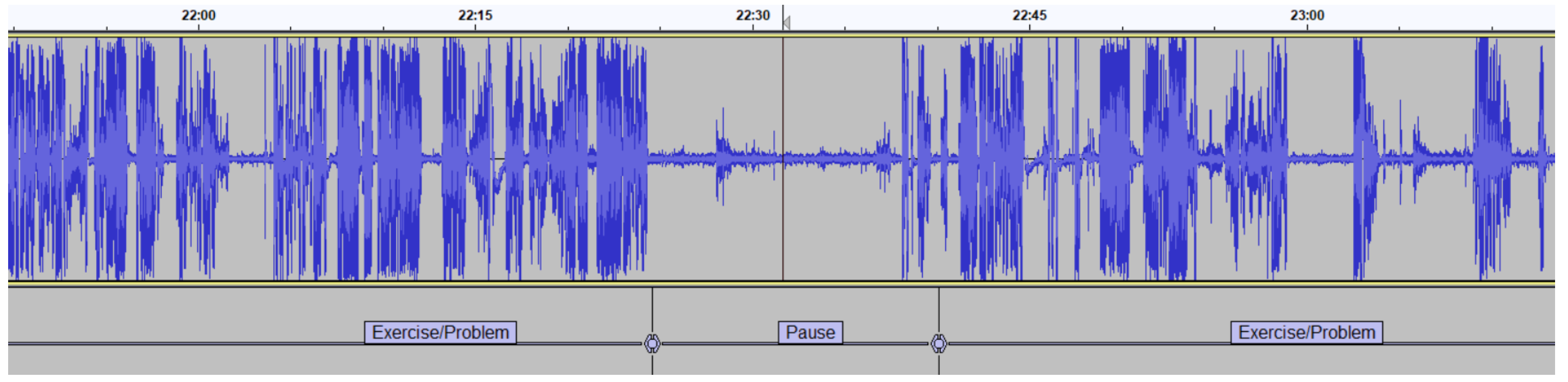 Applsci 12 04785 g006 Applsci 12 04785 g006