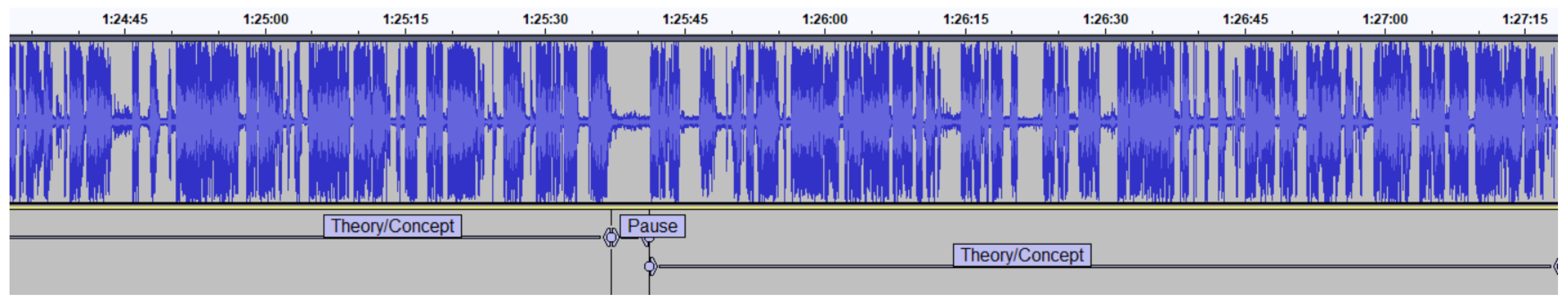 Applsci 12 04785 g007 Applsci 12 04785 g007