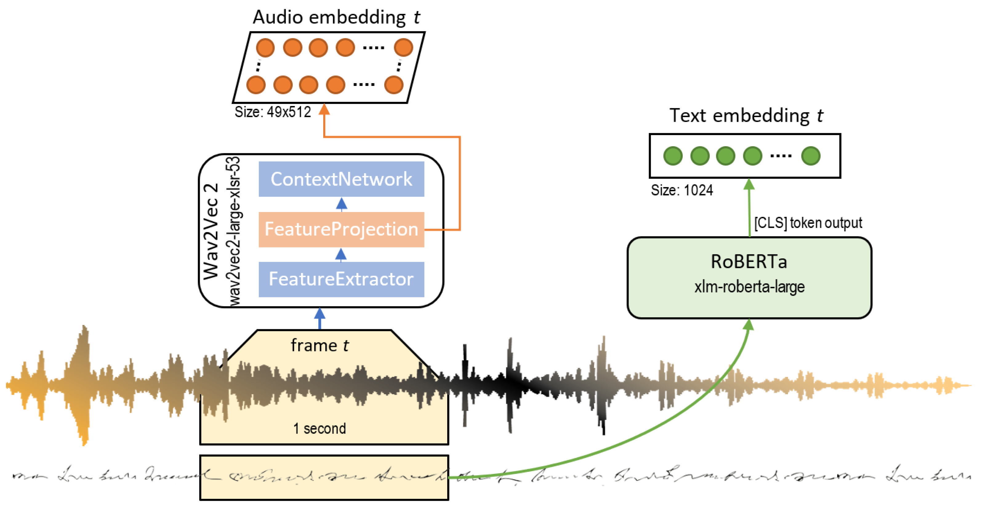 Applsci 12 04785 g008 Applsci 12 04785 g008
