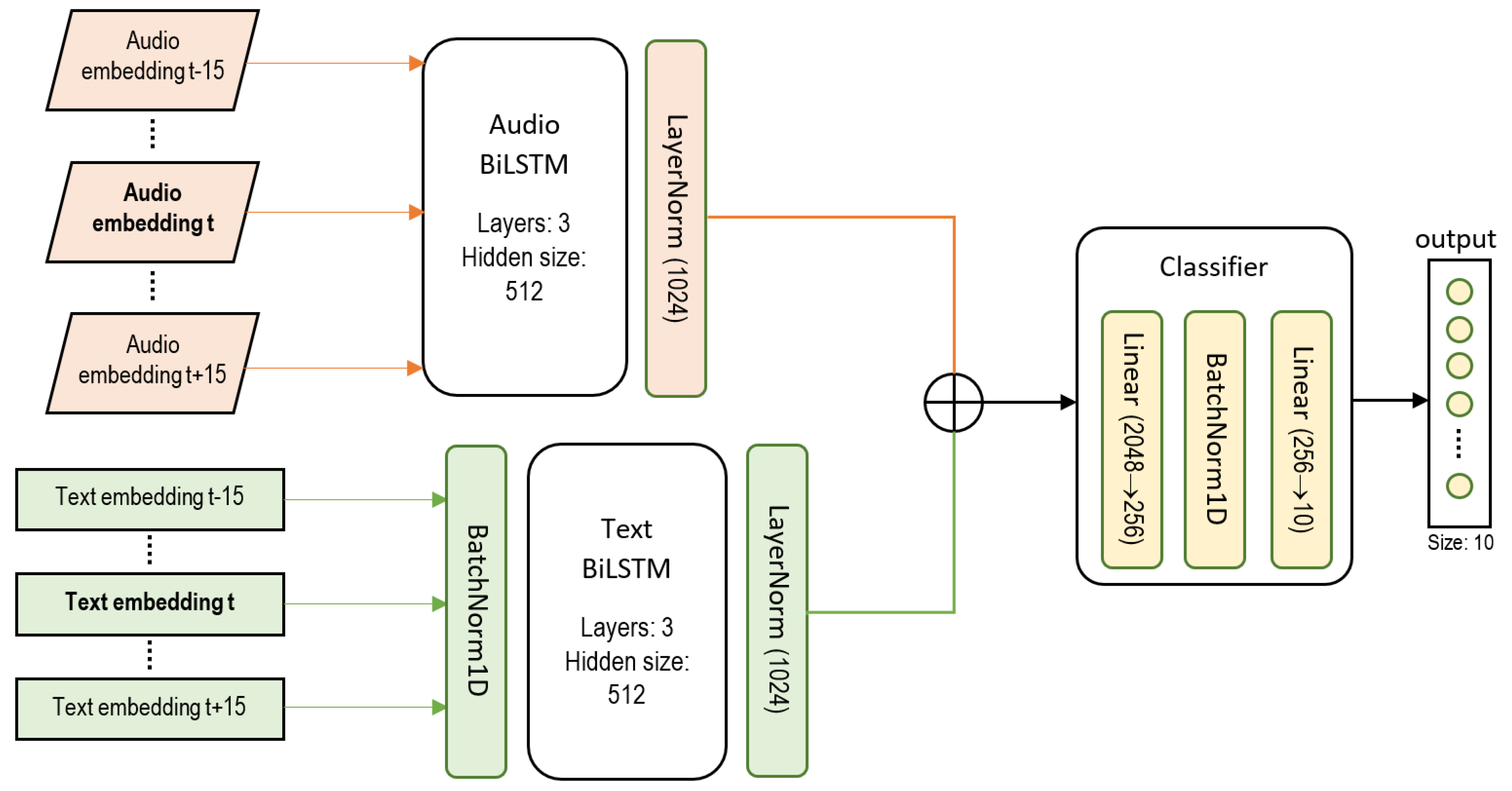 Applsci 12 04785 g009 Applsci 12 04785 g009
