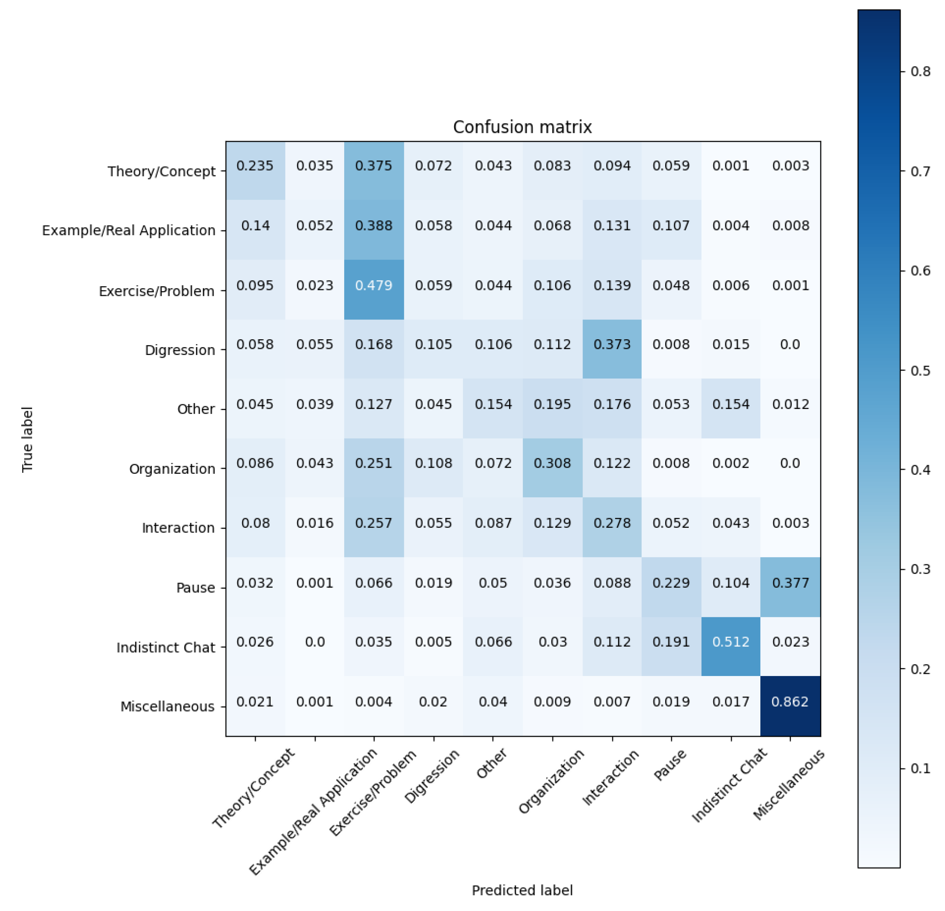 Applsci 12 04785 g010 Applsci 12 04785 g010