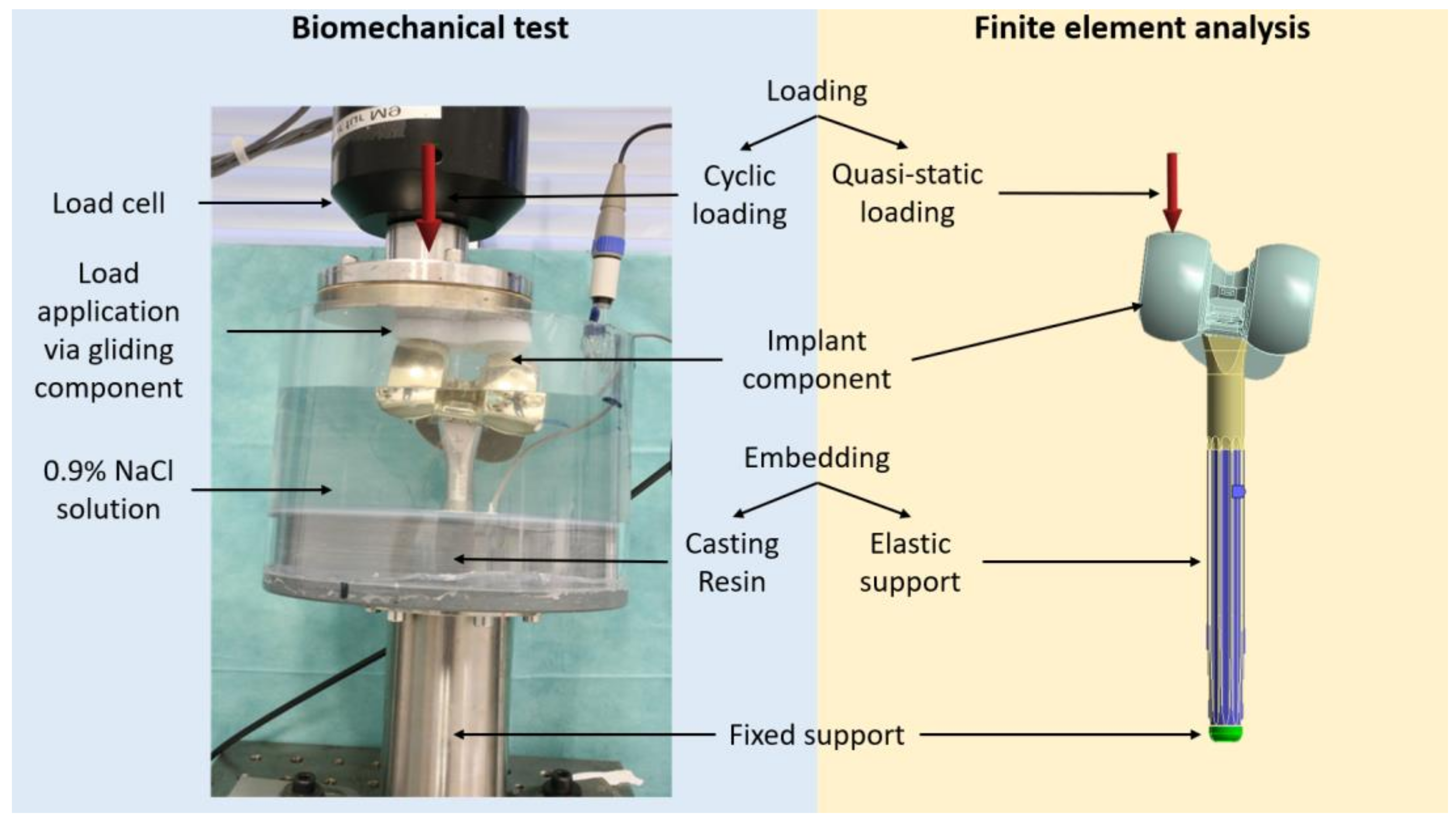 Applsci 12 04787 g002