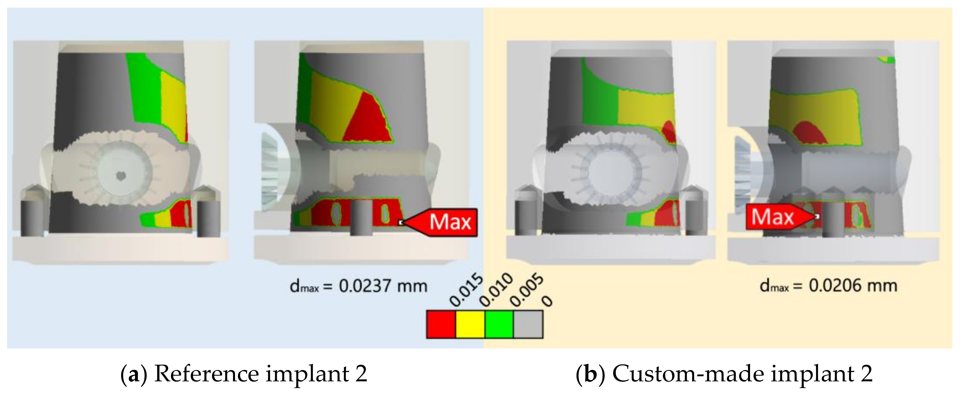Applsci 12 04787 g006