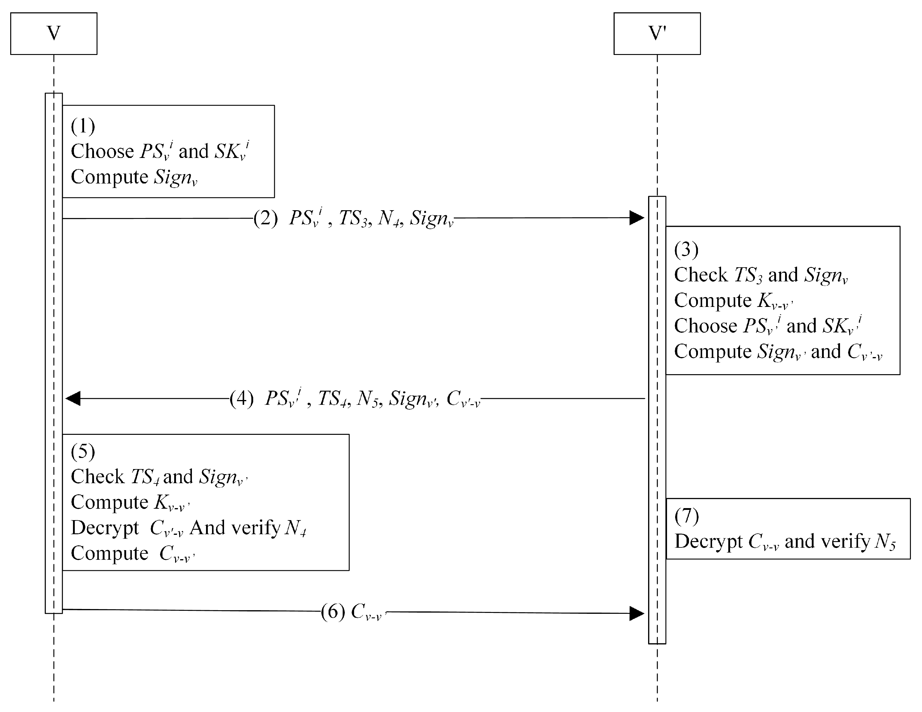Applsci 12 04791 g006