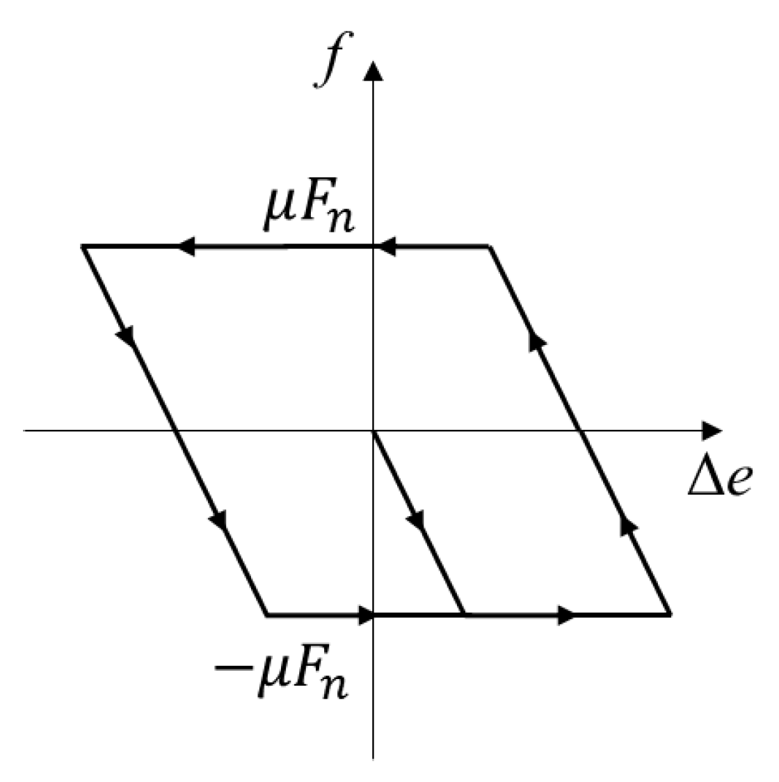 Applsci 12 04792 g003