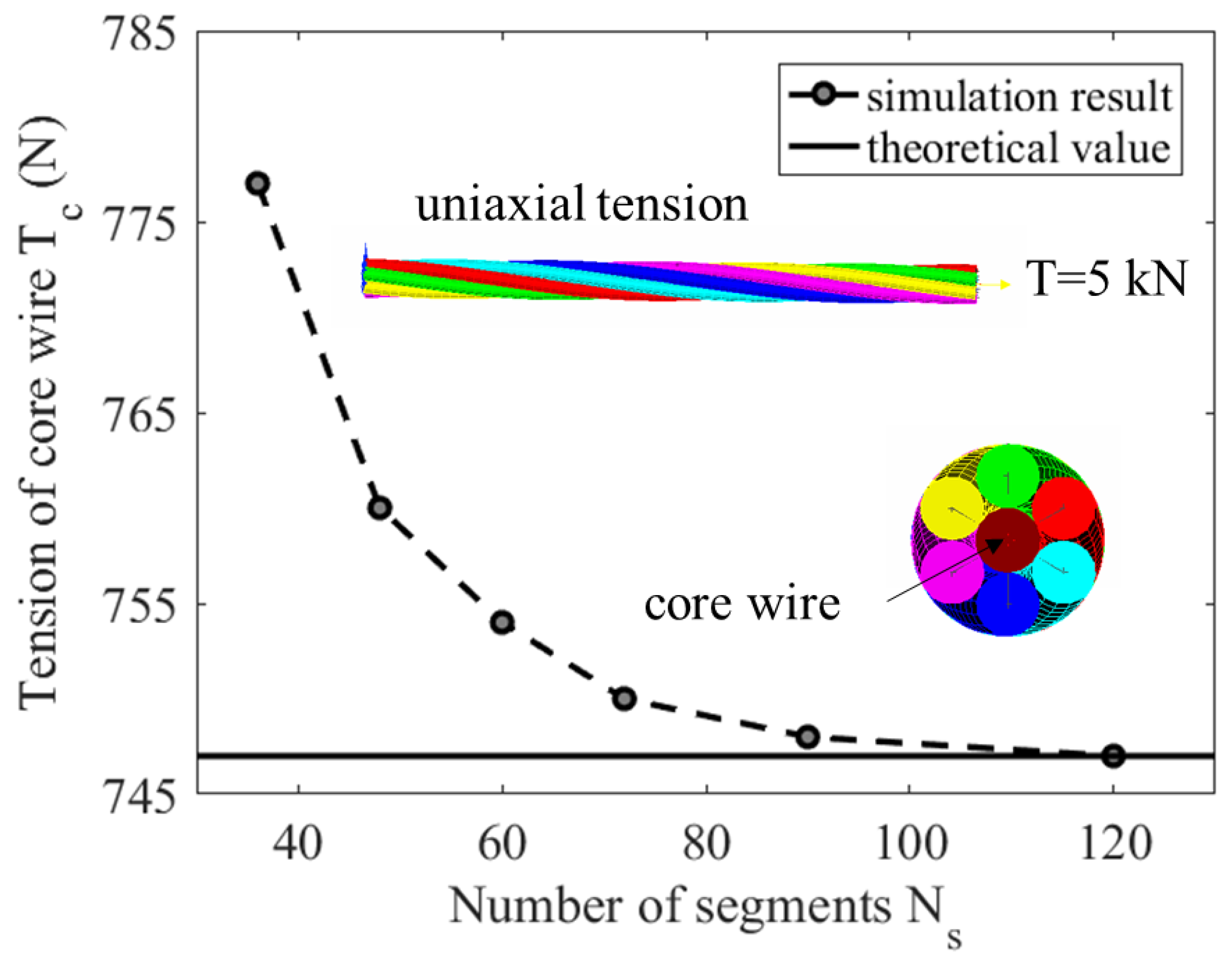 Applsci 12 04792 g004